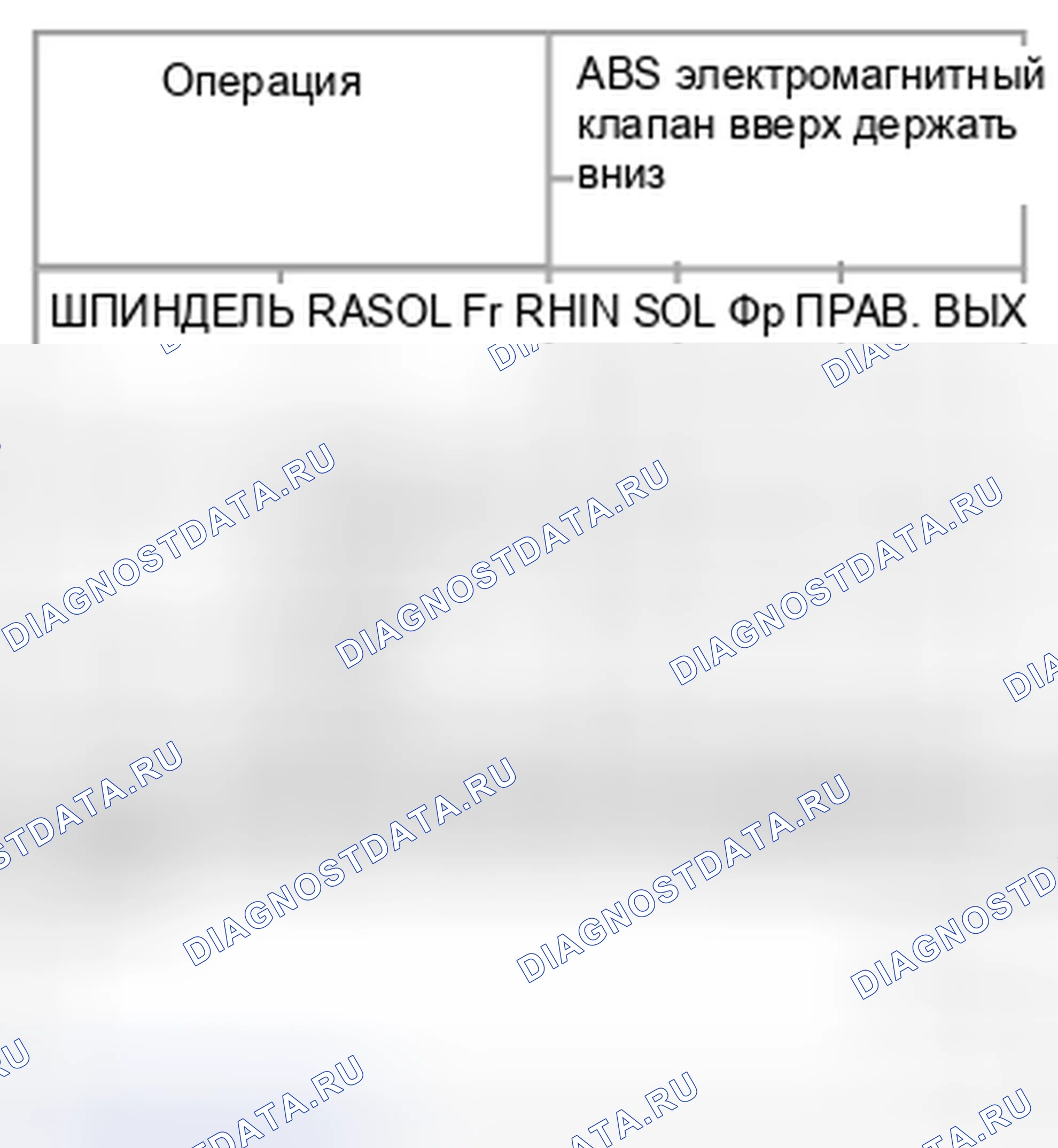 Рис. 104: Проверка компонентов. Suzuki Equator I