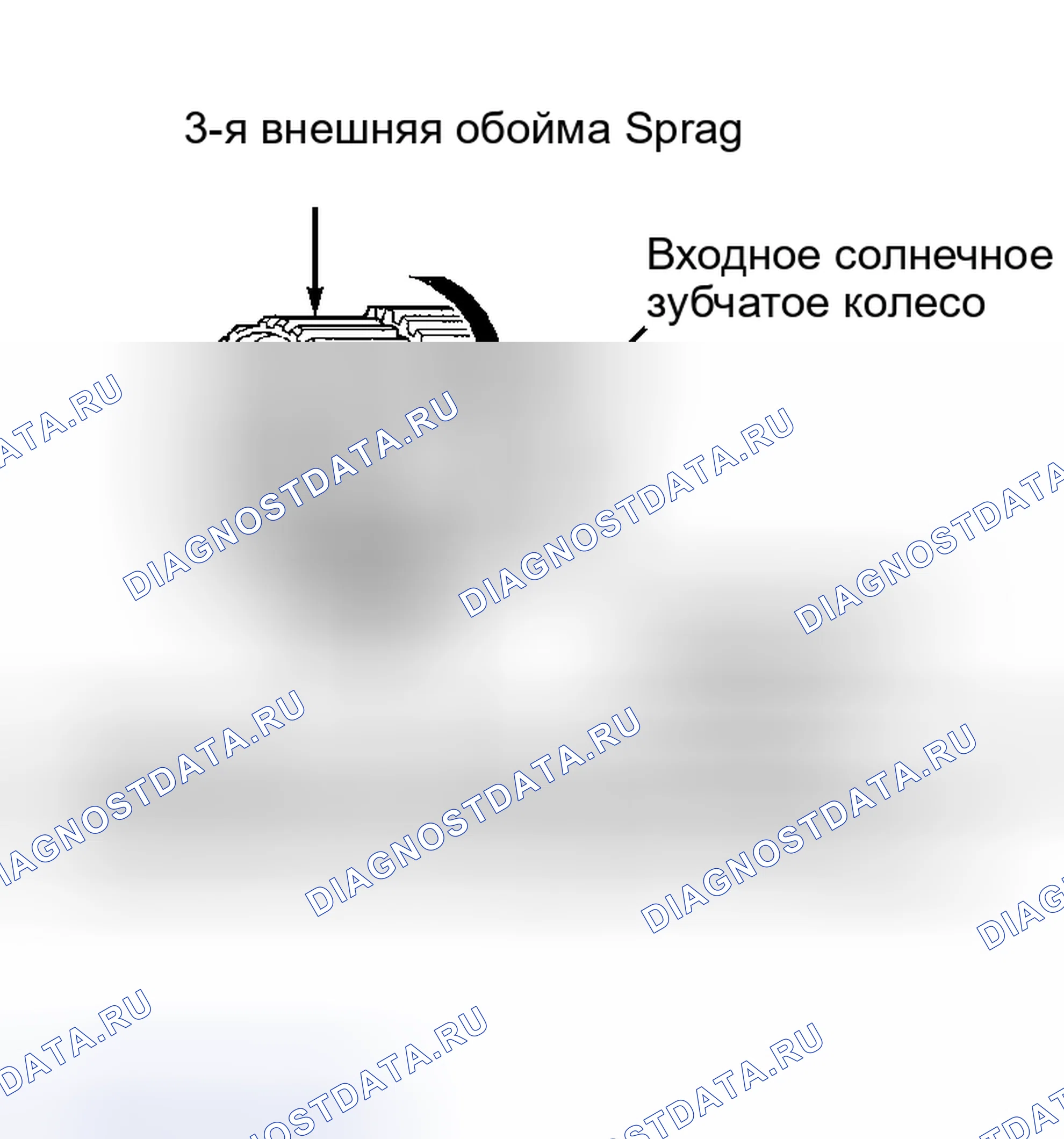 Рис. 113. Pontiac Grand Prix VI