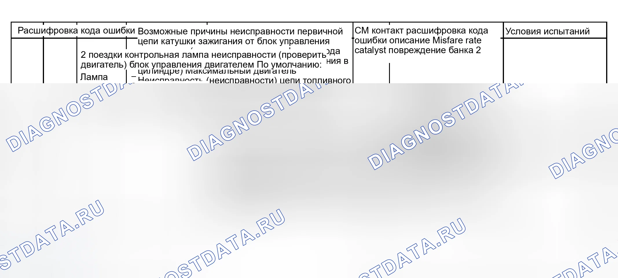 Рис. 61. Jaguar XKR I рестайлинг