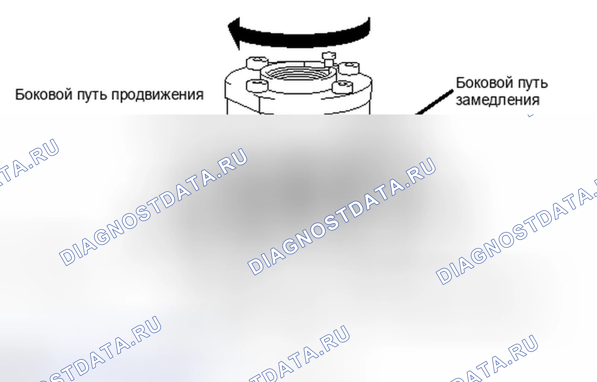 Рис. 310. Haval H6S I
