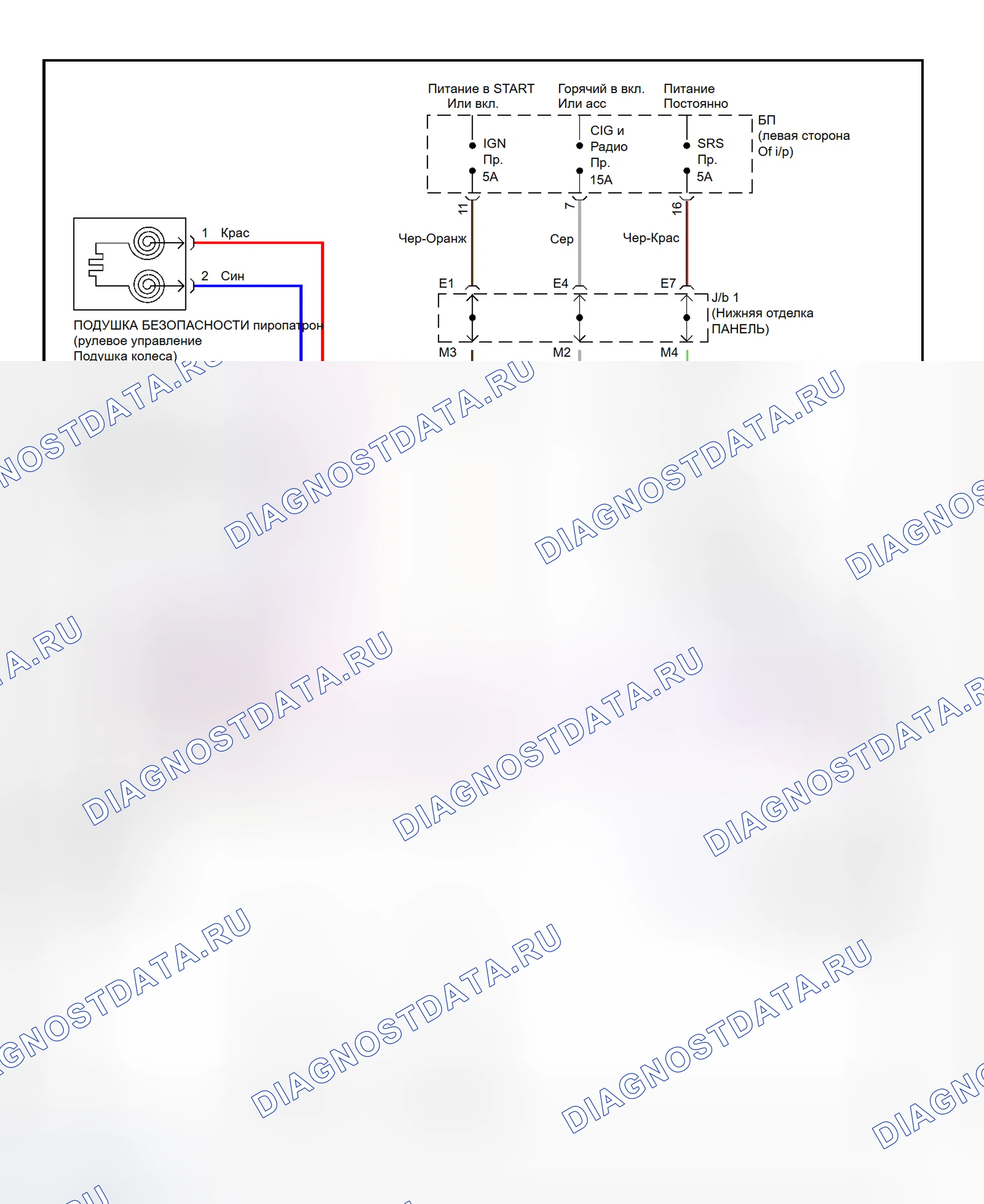 Рис. 1: электросхема SRS. Toyota RAV4 I