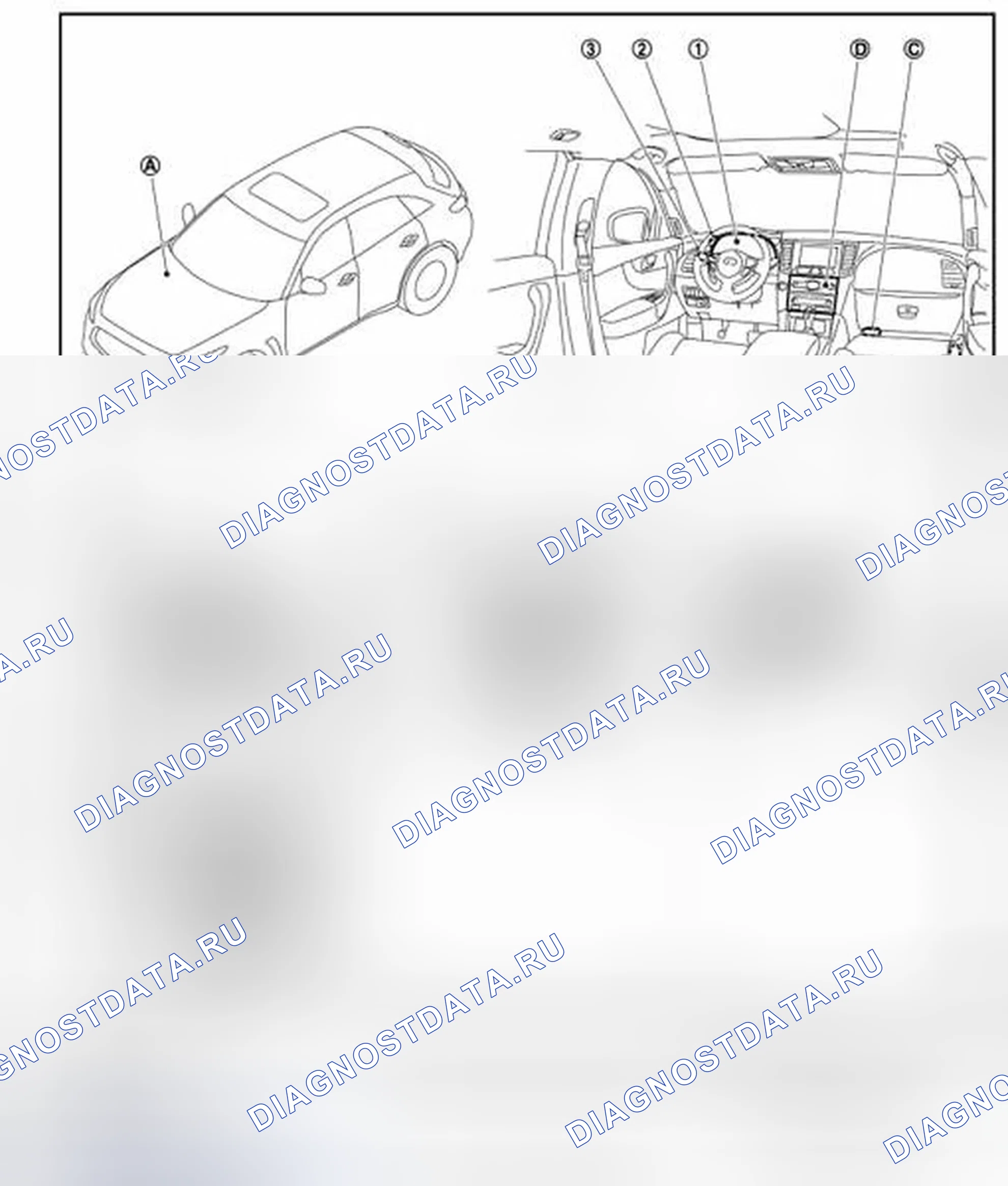 Рис. 41: Расположение компонентов. Infiniti FX50 II