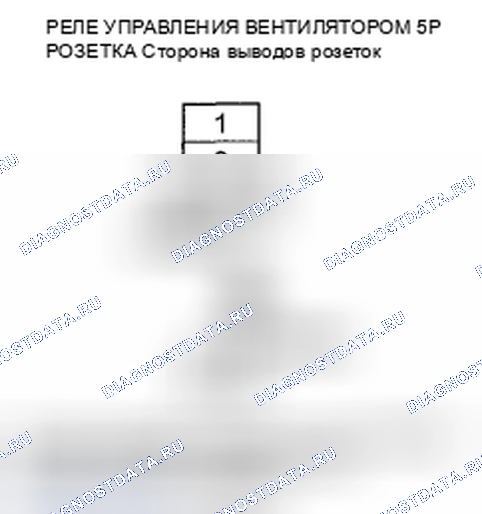 Рис. 18. Honda Pilot II