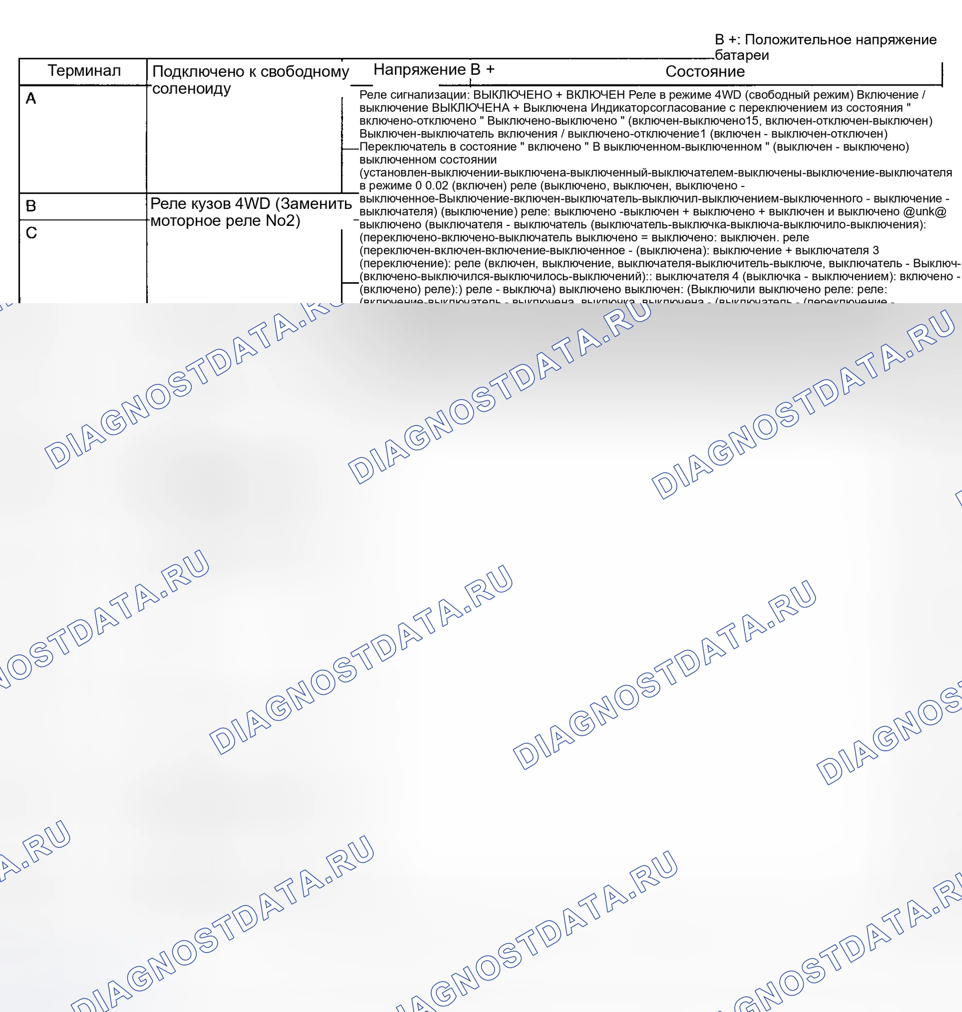 Рис. 34. Mazda MPV I