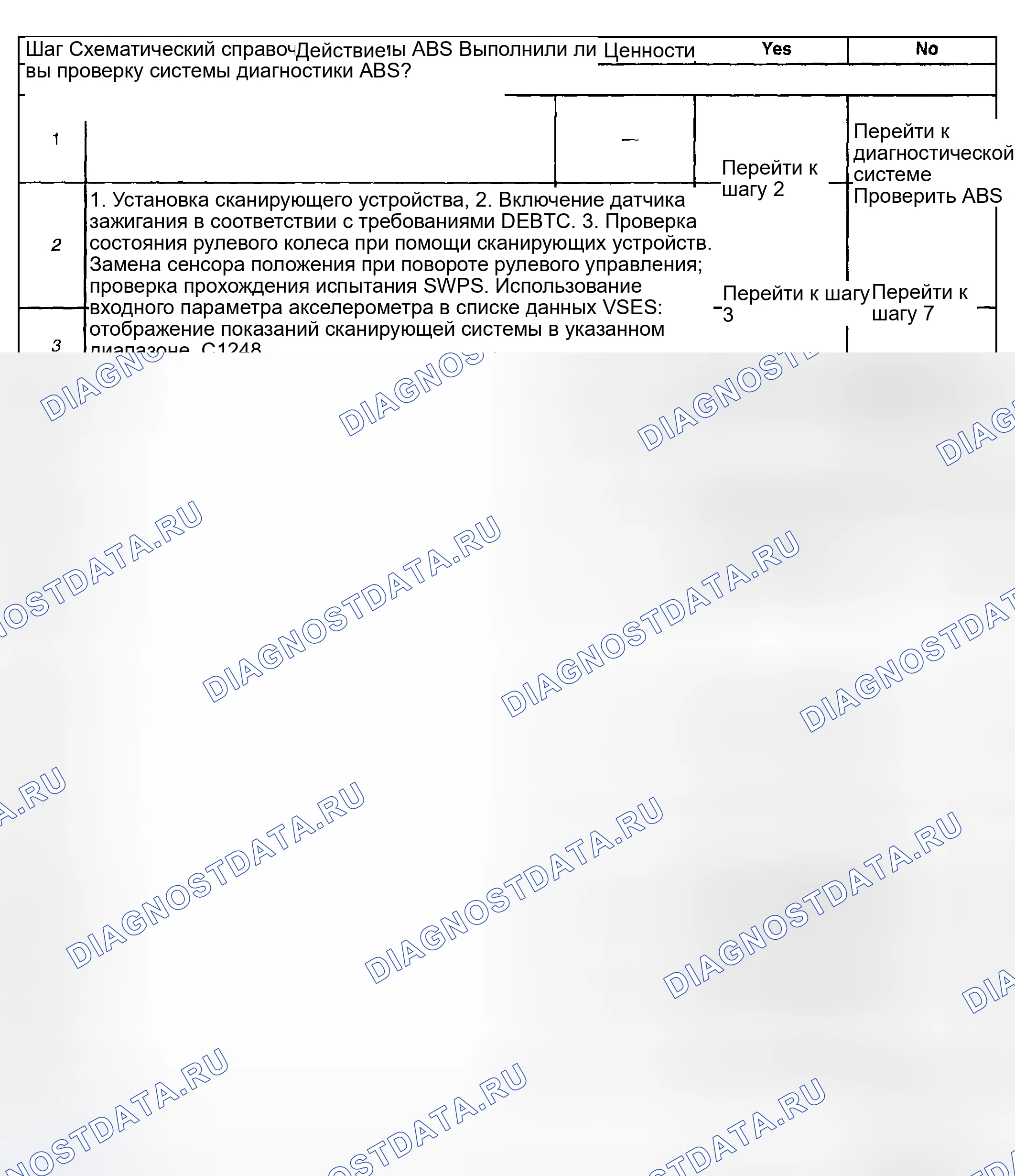 Рис. 90. Hyundai Terracan I