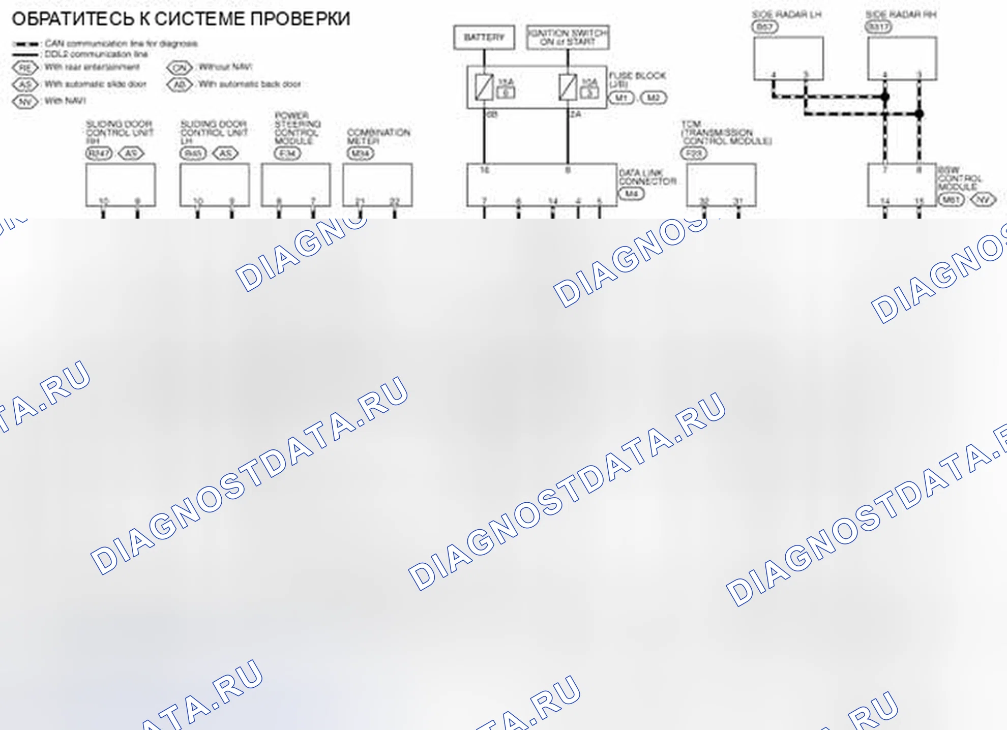 Рис. 14: электросхема - CONSULT / GST CHECKING система. Nissan Quest IV
