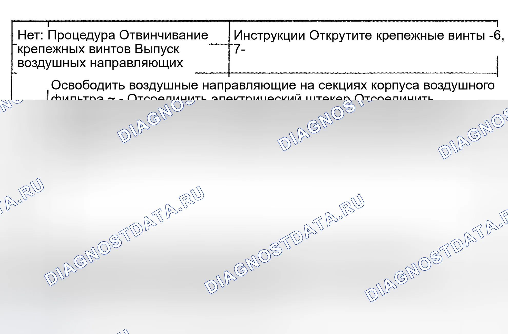 Рис. 81. Porsche Cayenne S I