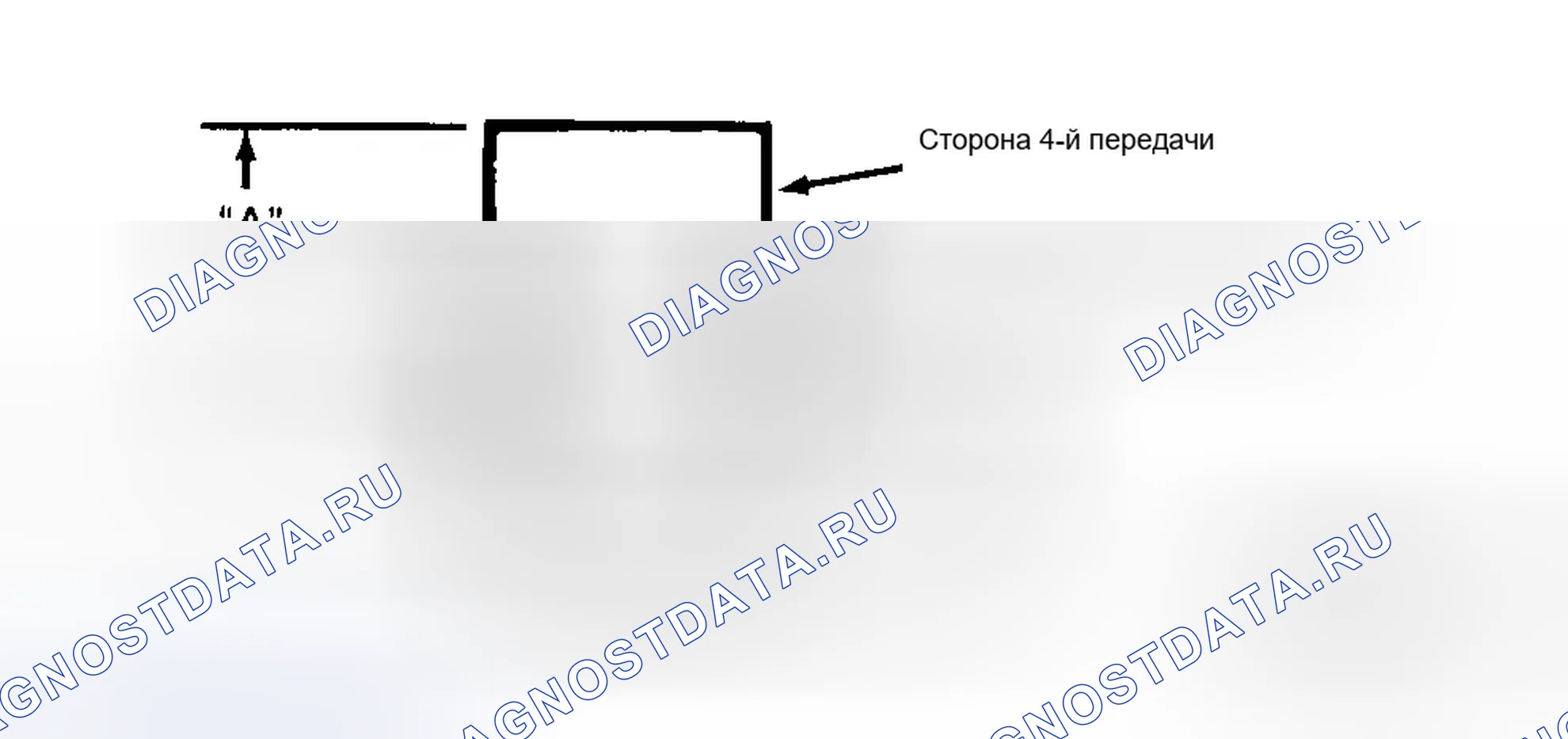 Рис. 4. Honda Civic II