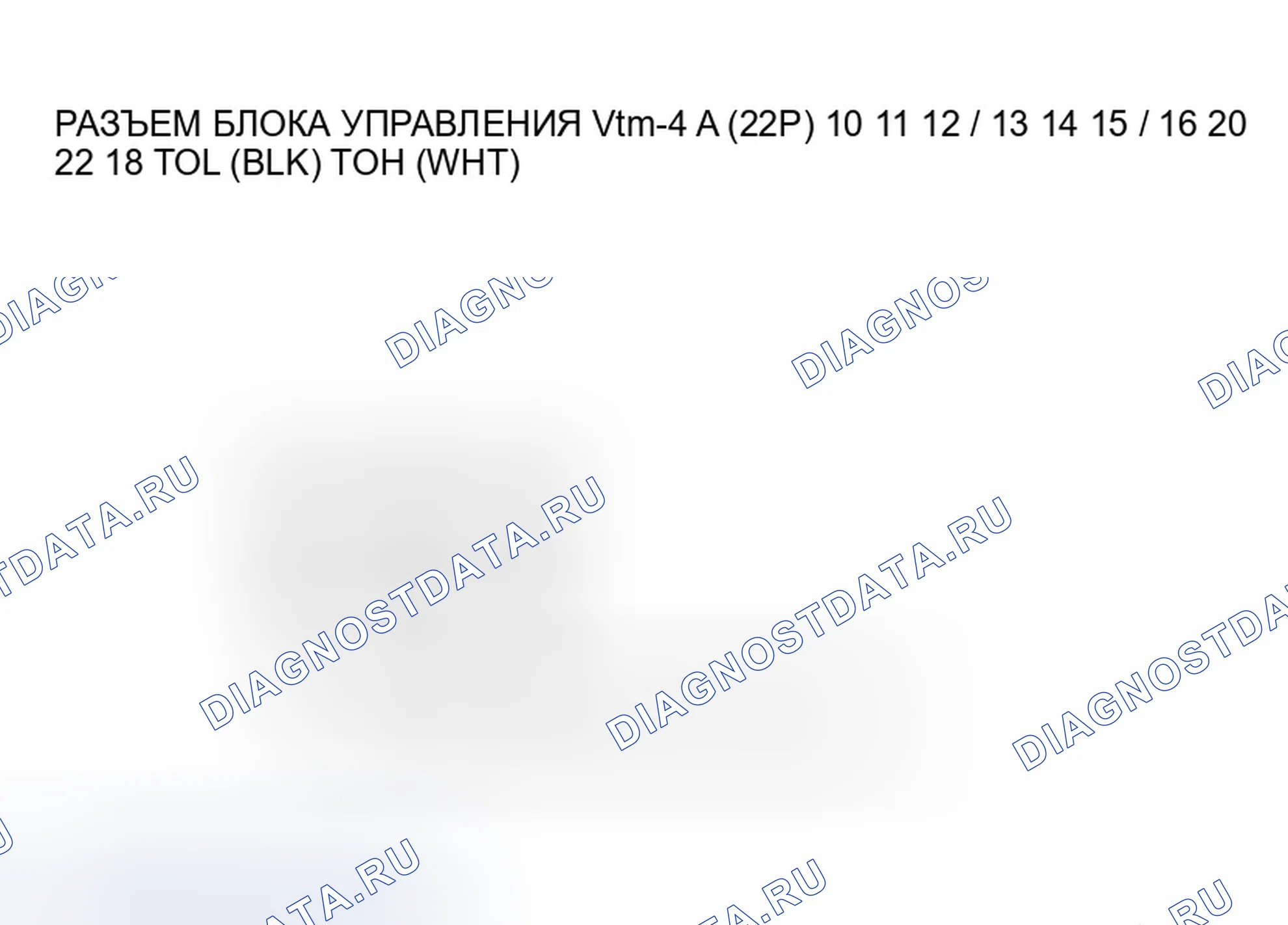 Рис. 29. Honda Ridgeline I