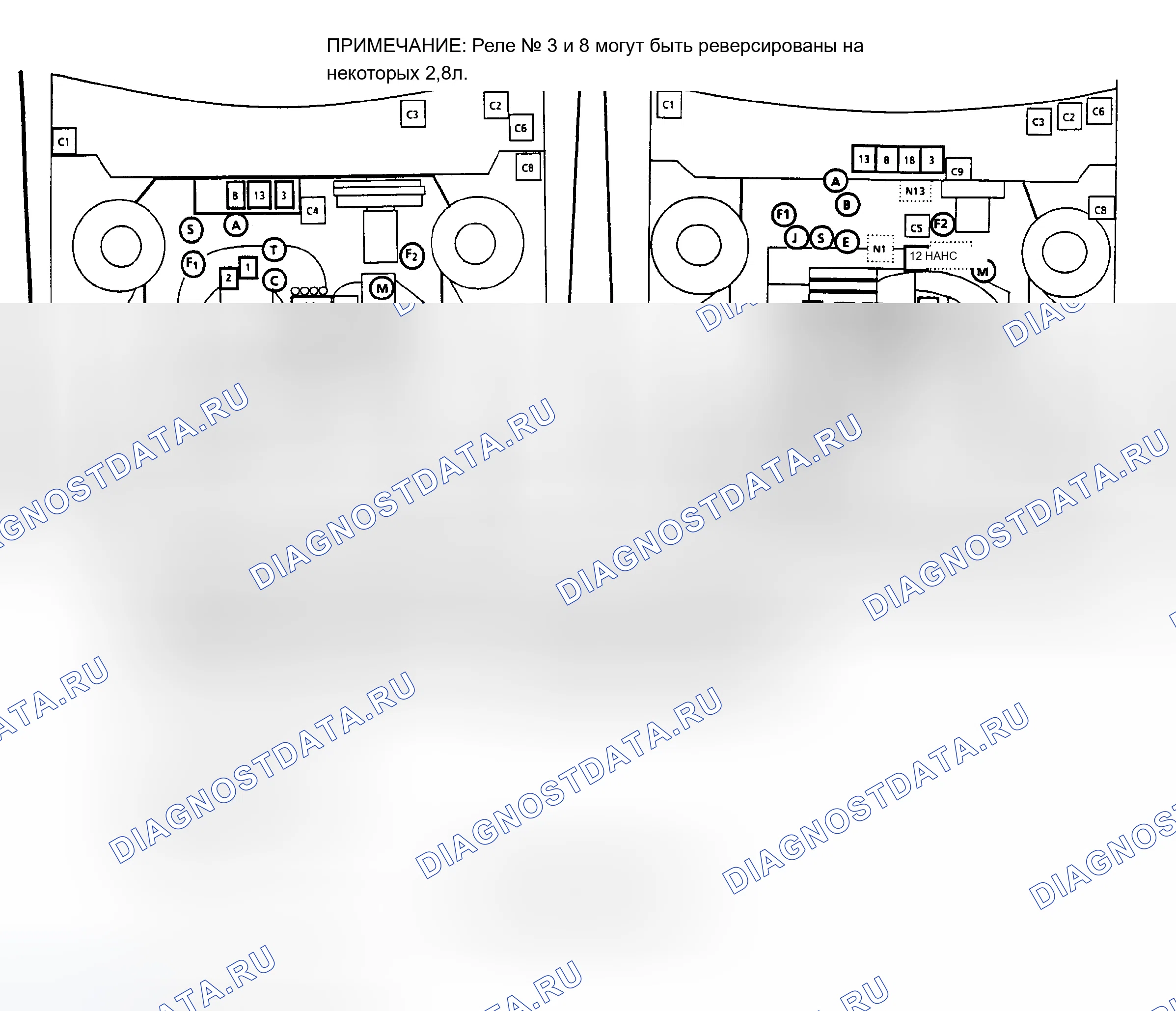Рис. 1: Расположение компонентов (1 из 8). Chevrolet Corsica I