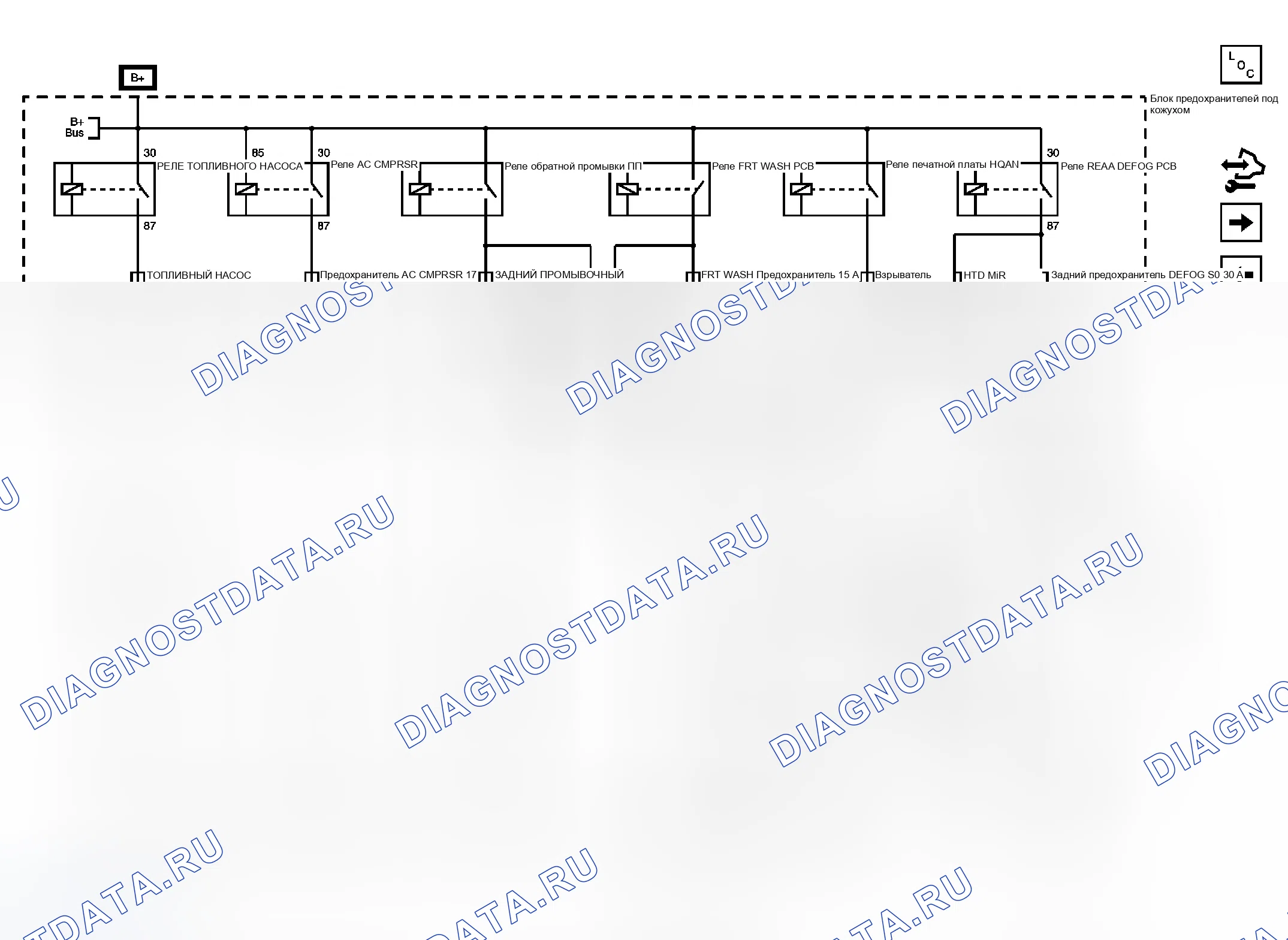 Рис. 102. GMC Yukon III