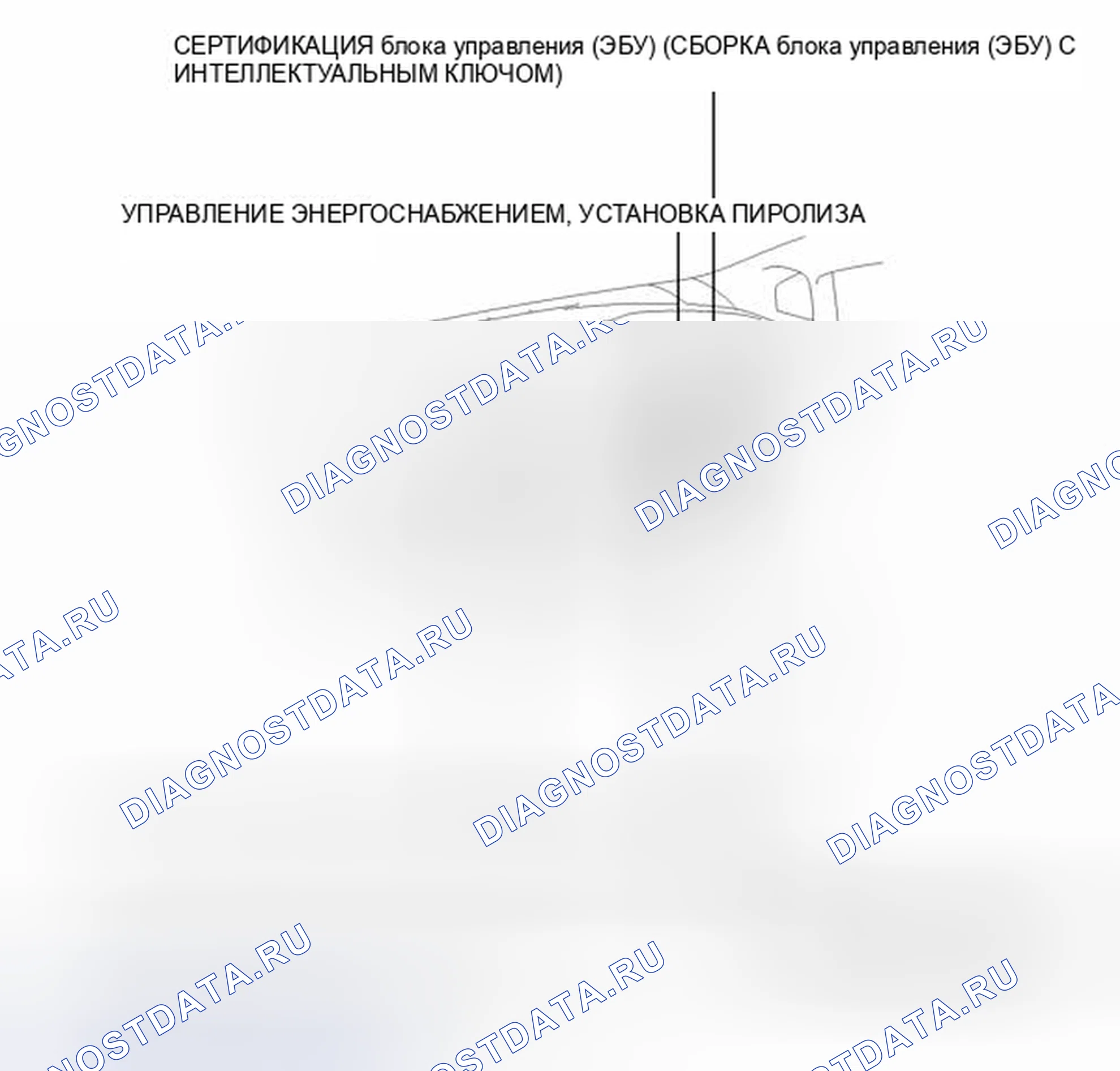 Рис. 162: ИЛЛЮСТРАЦИЯ. Toyota Prius PHV pre-III