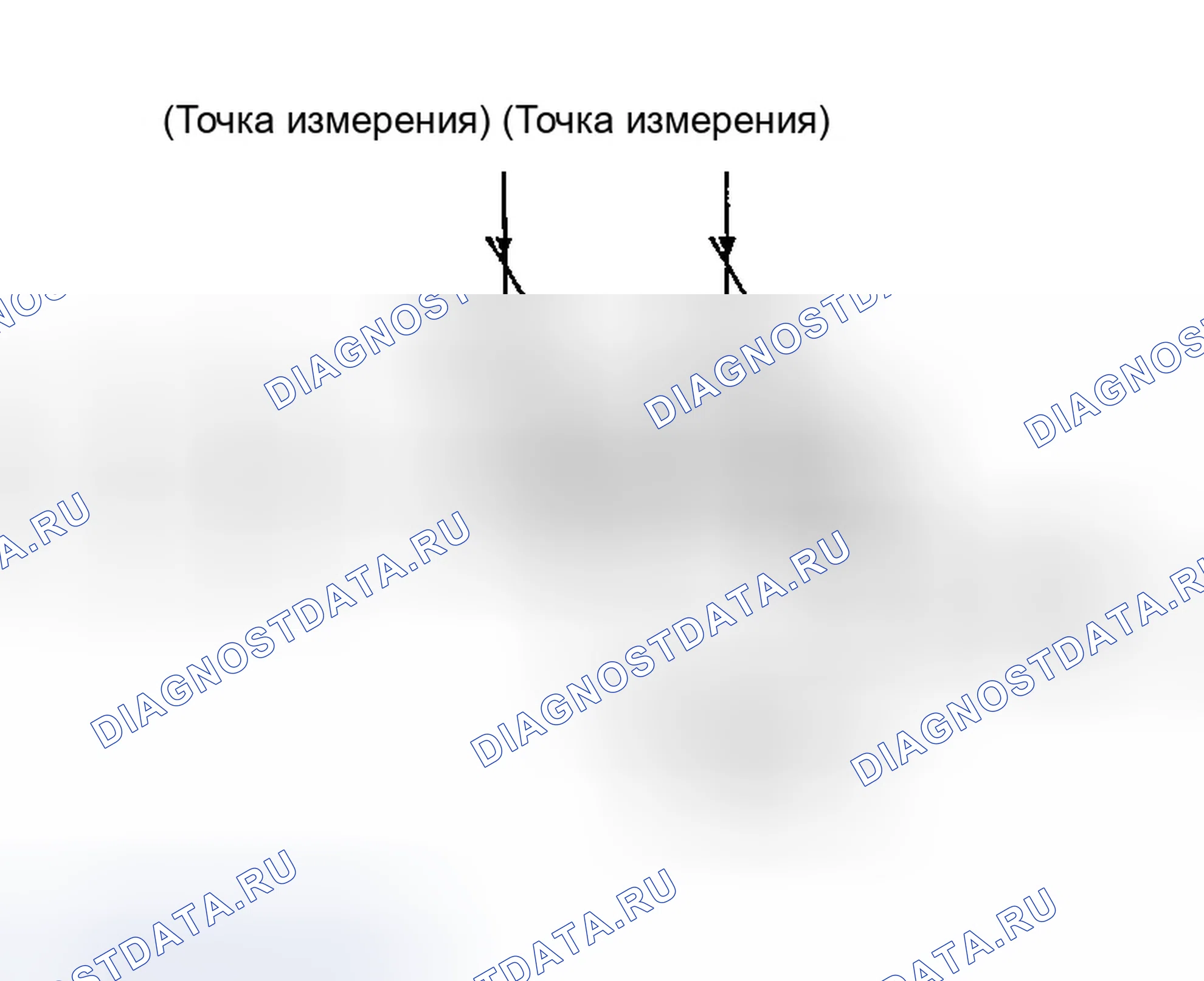 Рис. 45: Наружный диаметр болтов головки цилиндров. Infiniti FX45 I
