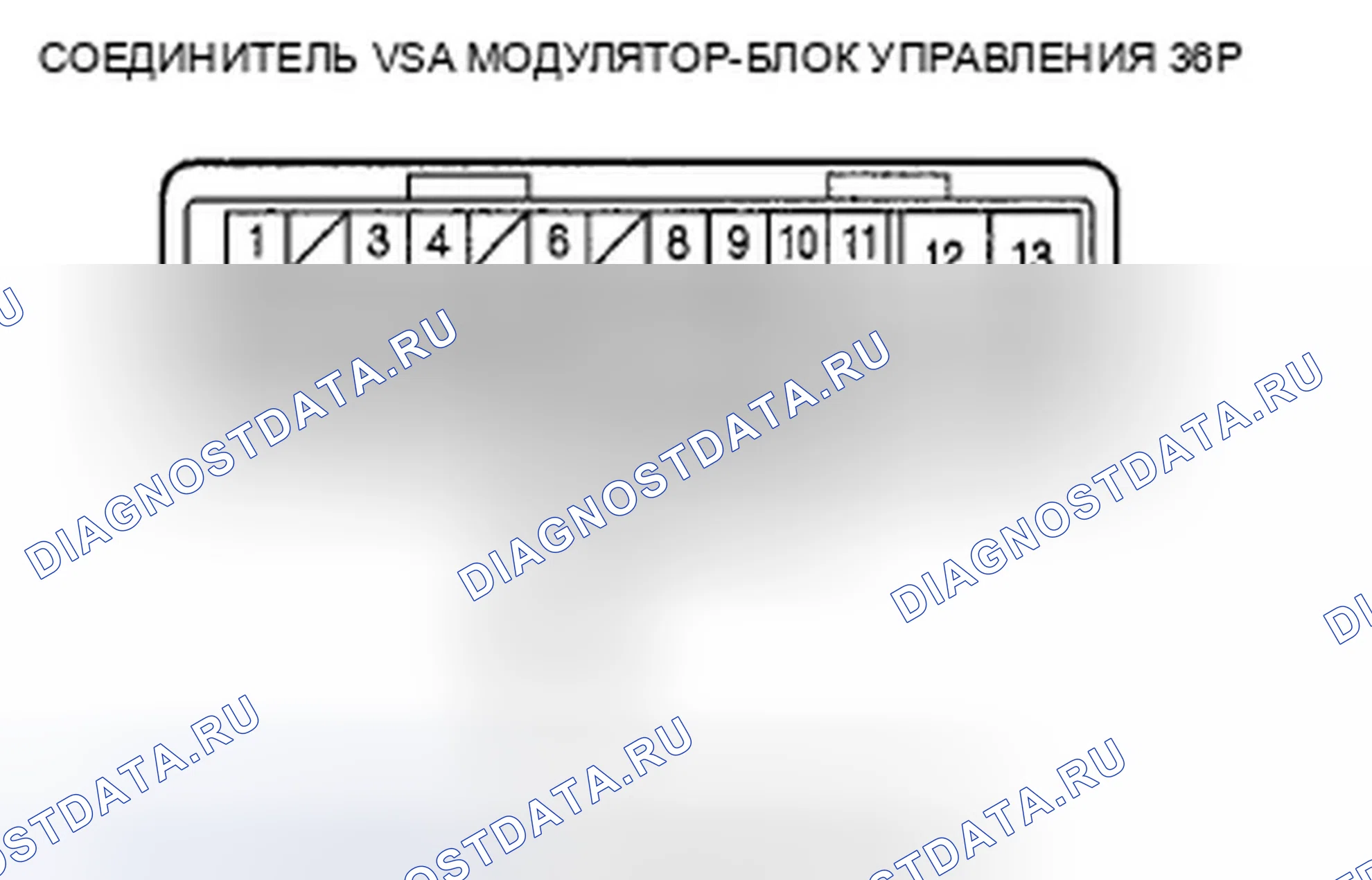 Рис. 80: Индикатор ABS, индикатор тормозной системы и индикатор VSA не гаснут. Honda Fit GE