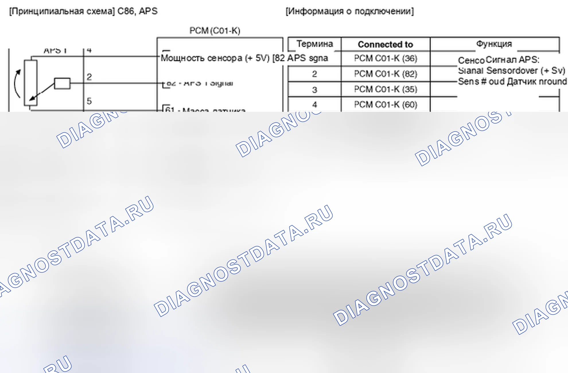Рис. 34: Принципиальная схема. Kia Magentis II рестайлинг