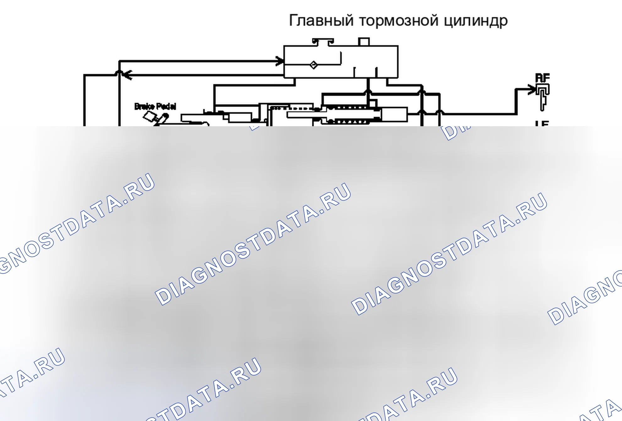 Рис. 2: Описание компонентов системы. Mercedes-Benz CLA-класс AMG C118/X118