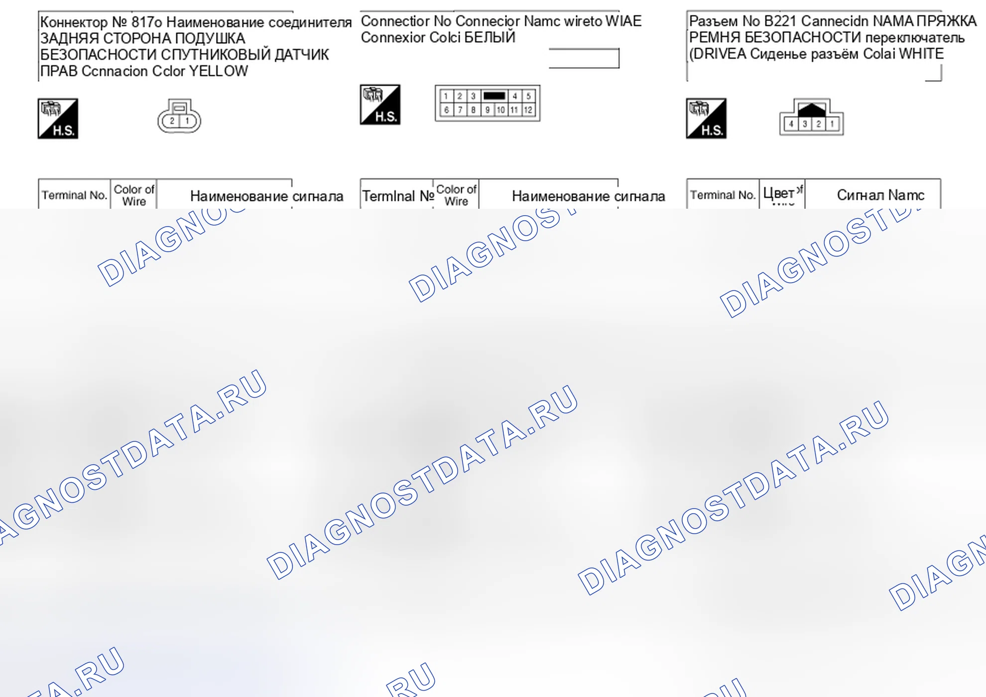 Рис. 81. Nissan Pathfinder IV рестайлинг