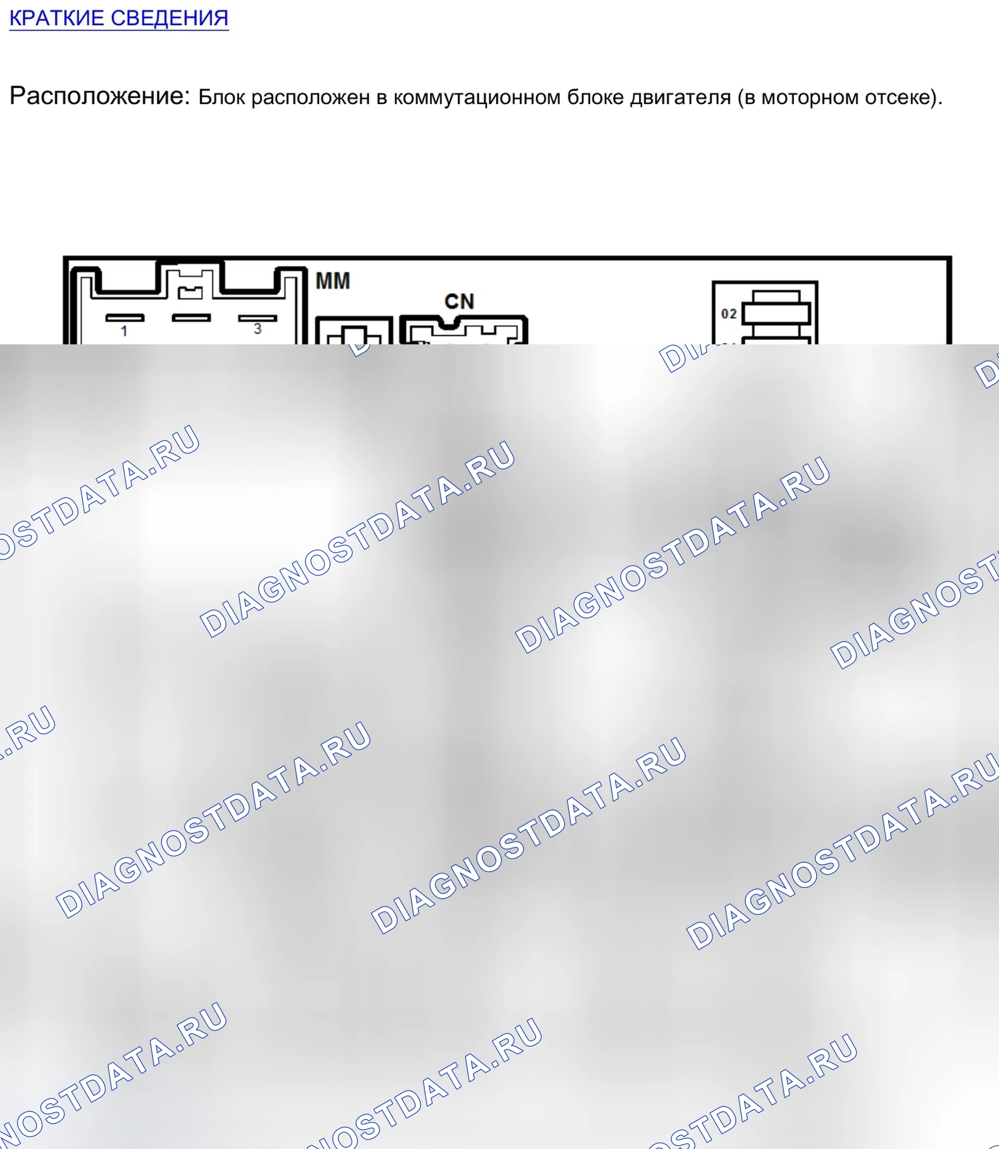 Разъёмы блока 645 — расположение позиций. Renault Scenic III