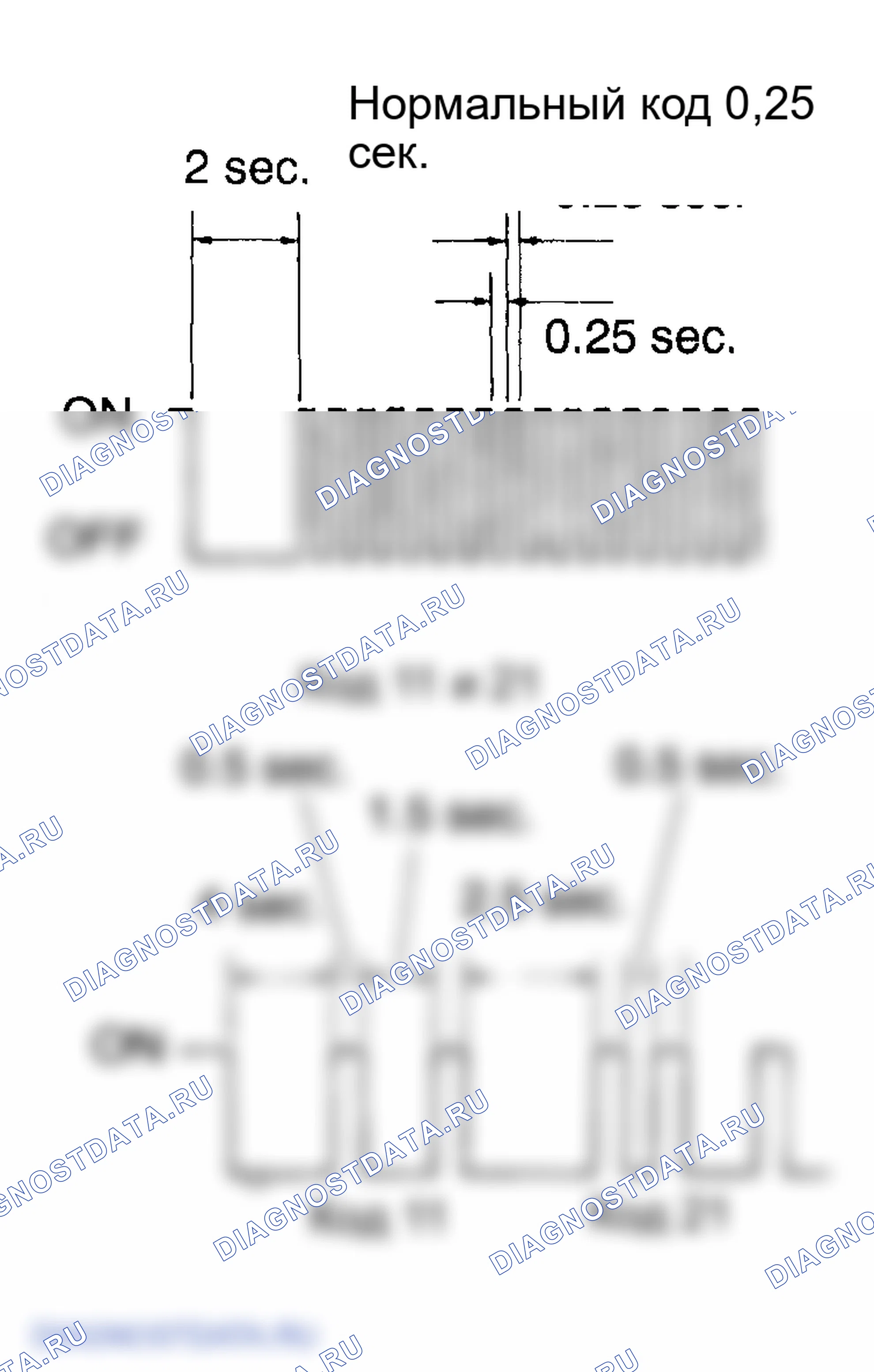 Рис. 4. Lexus ES XV30 рестайлинг