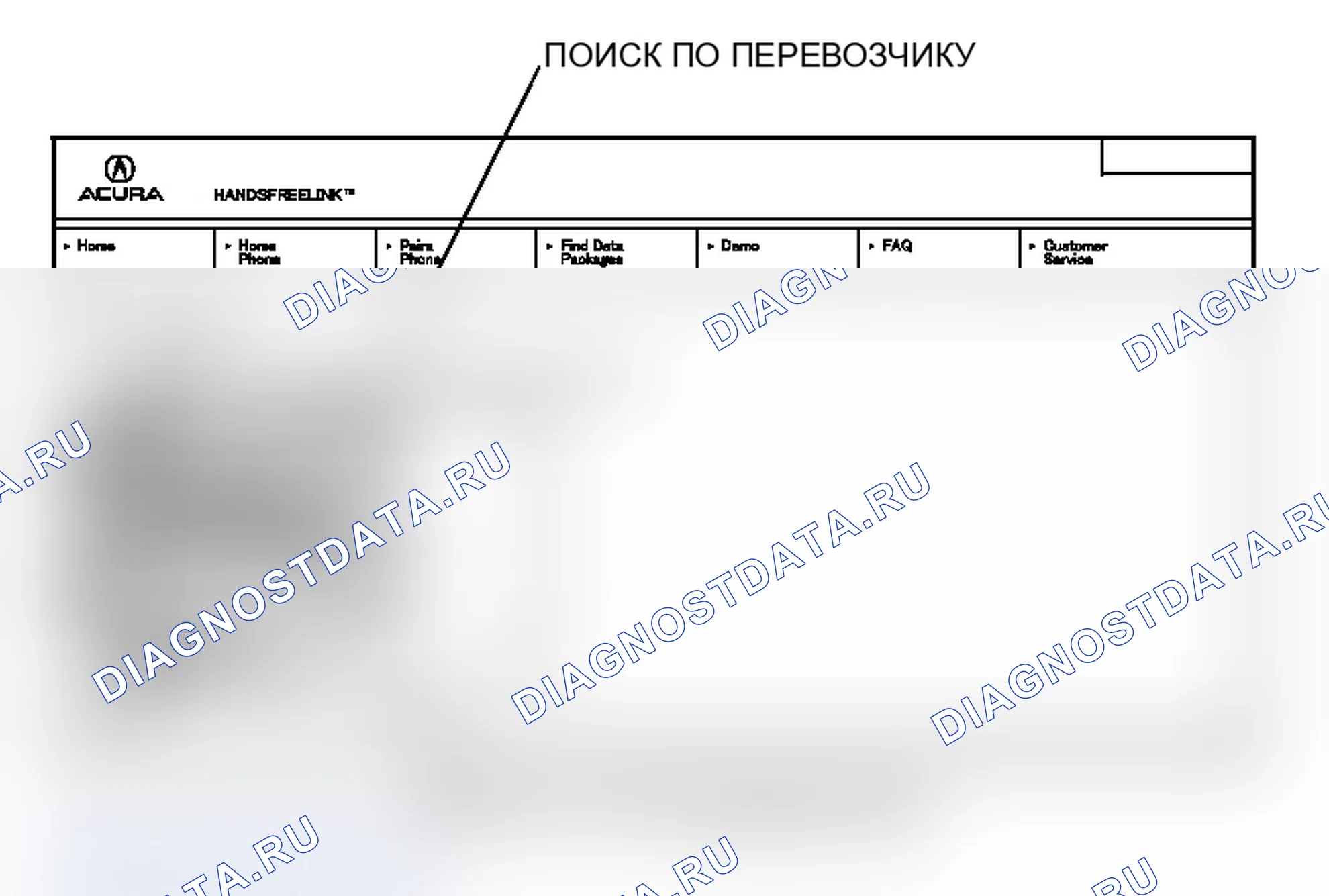 Рис. 6. Acura MDX II