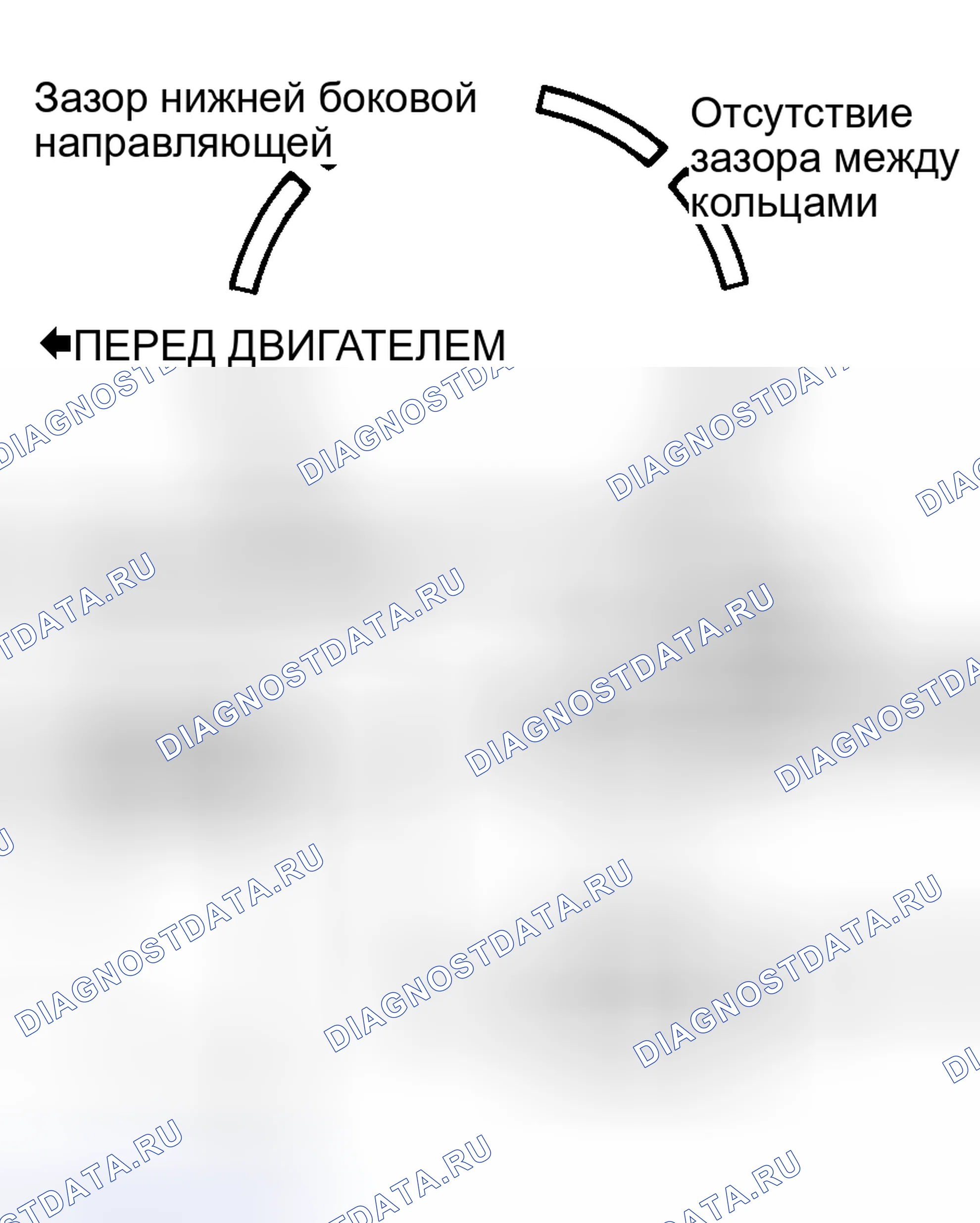 Рис. 22: Установка поршней и колец. Hyundai Sonata III