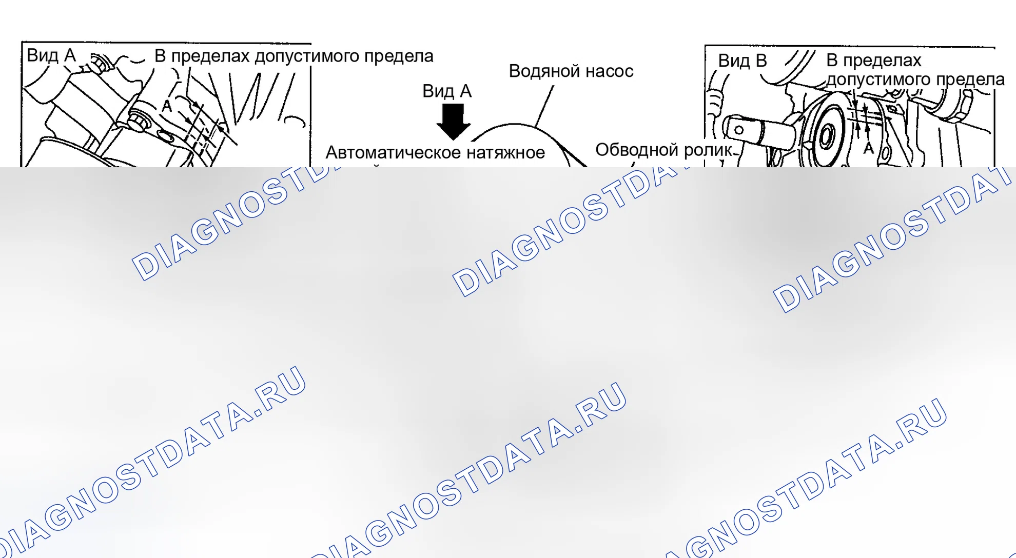 Рис. 3: ПРОКЛАДКА ПРИВОДНОГО РЕМНЯ. Infiniti FX45 I