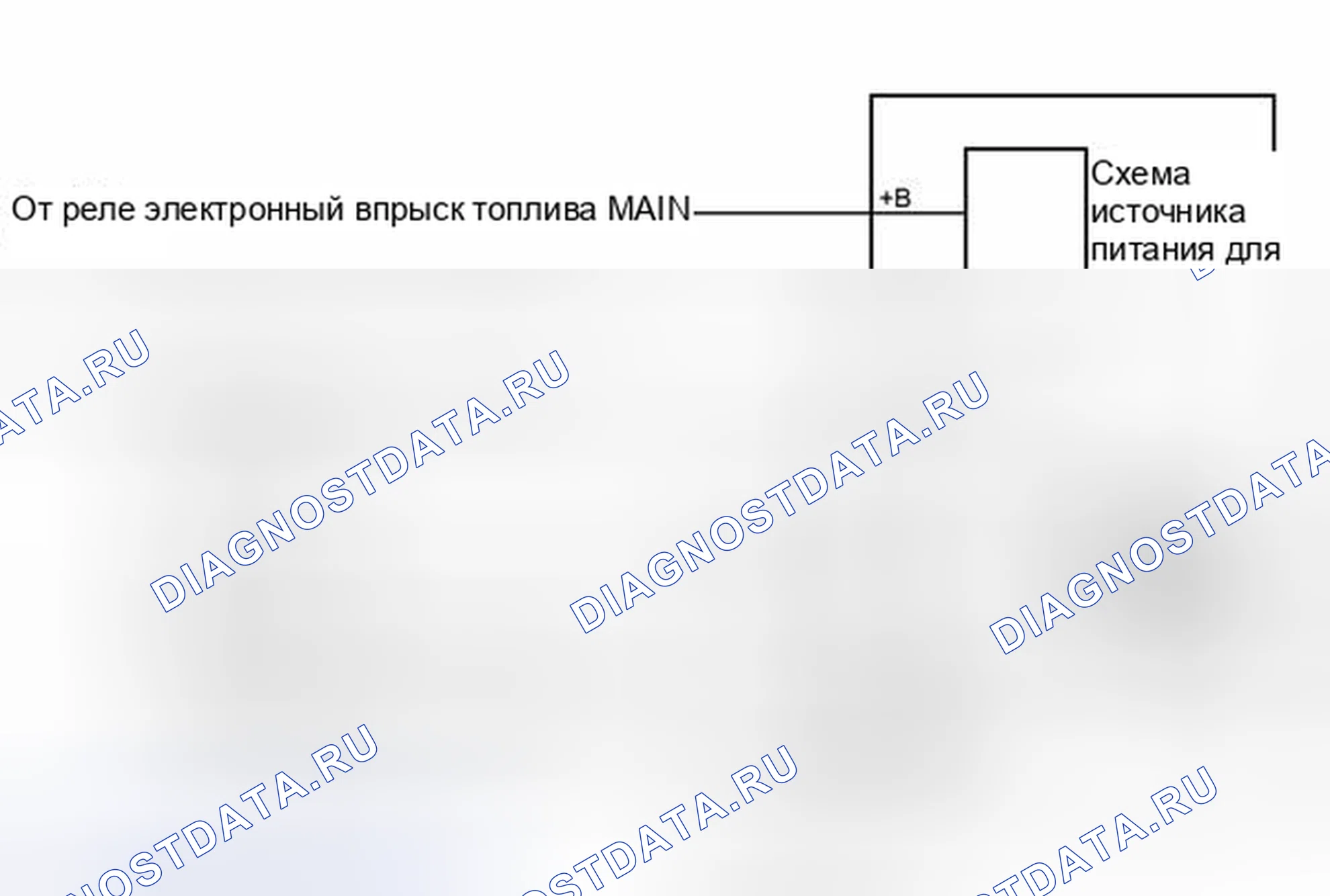 Рис. 51: ОПИСАНИЕ тестирования и диагностики систем управления двигателя. Toyota Prius V I