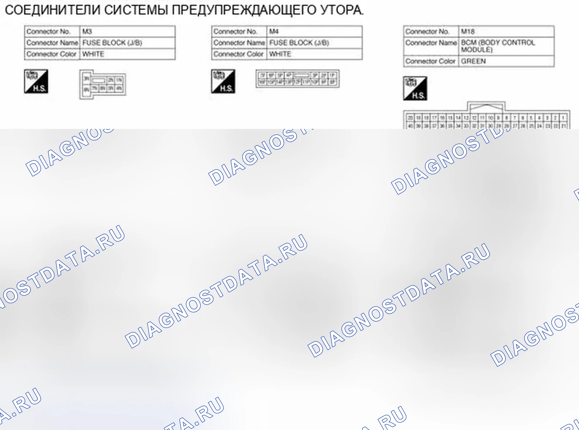 Рис. 86: Вид с торца соединителя. Infiniti QX60 I