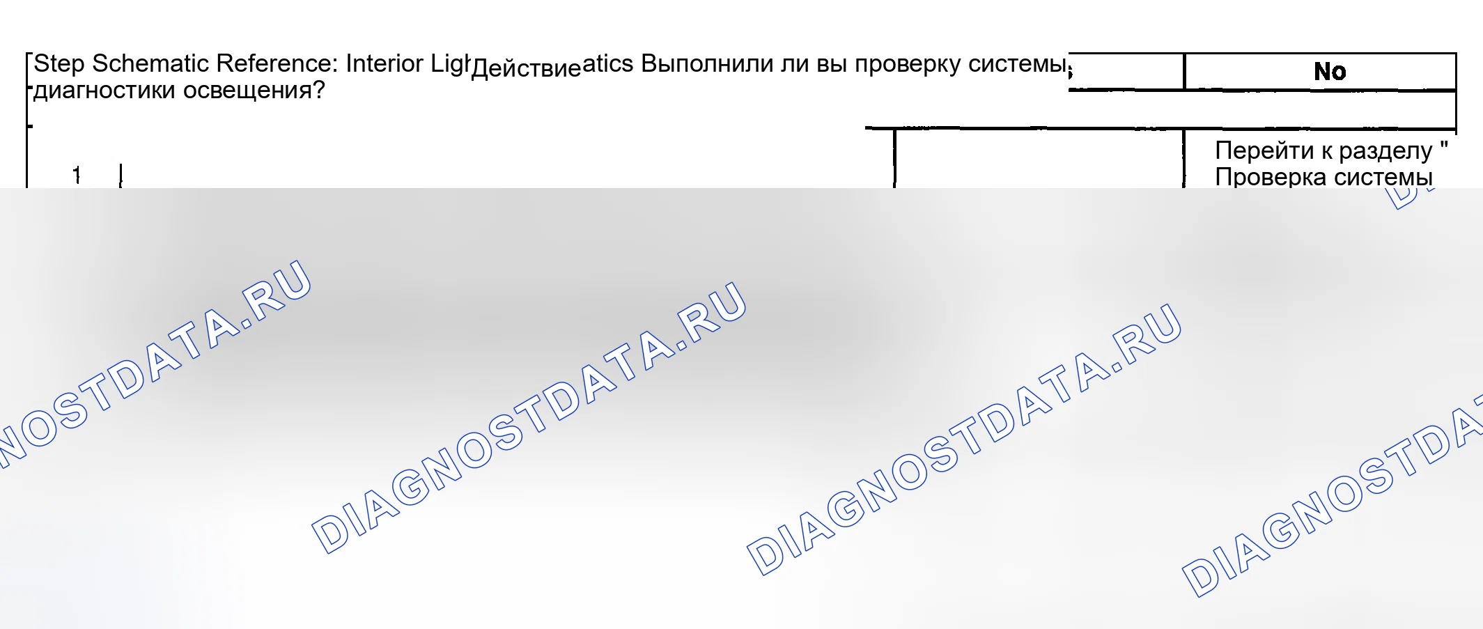 Рис. 41: Световые лампы входа не работают. Buick Regal IV