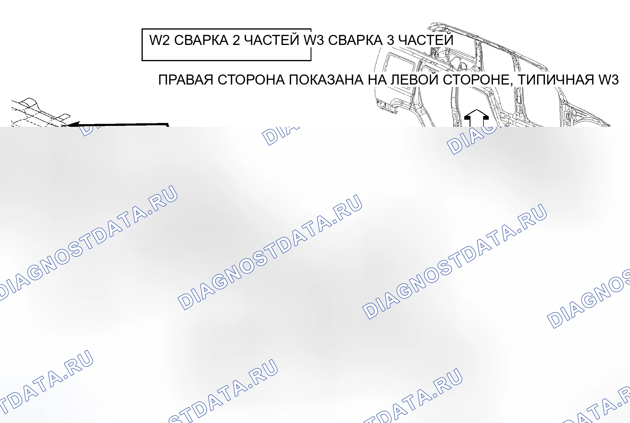 Рис. 201. Jeep Commander I
