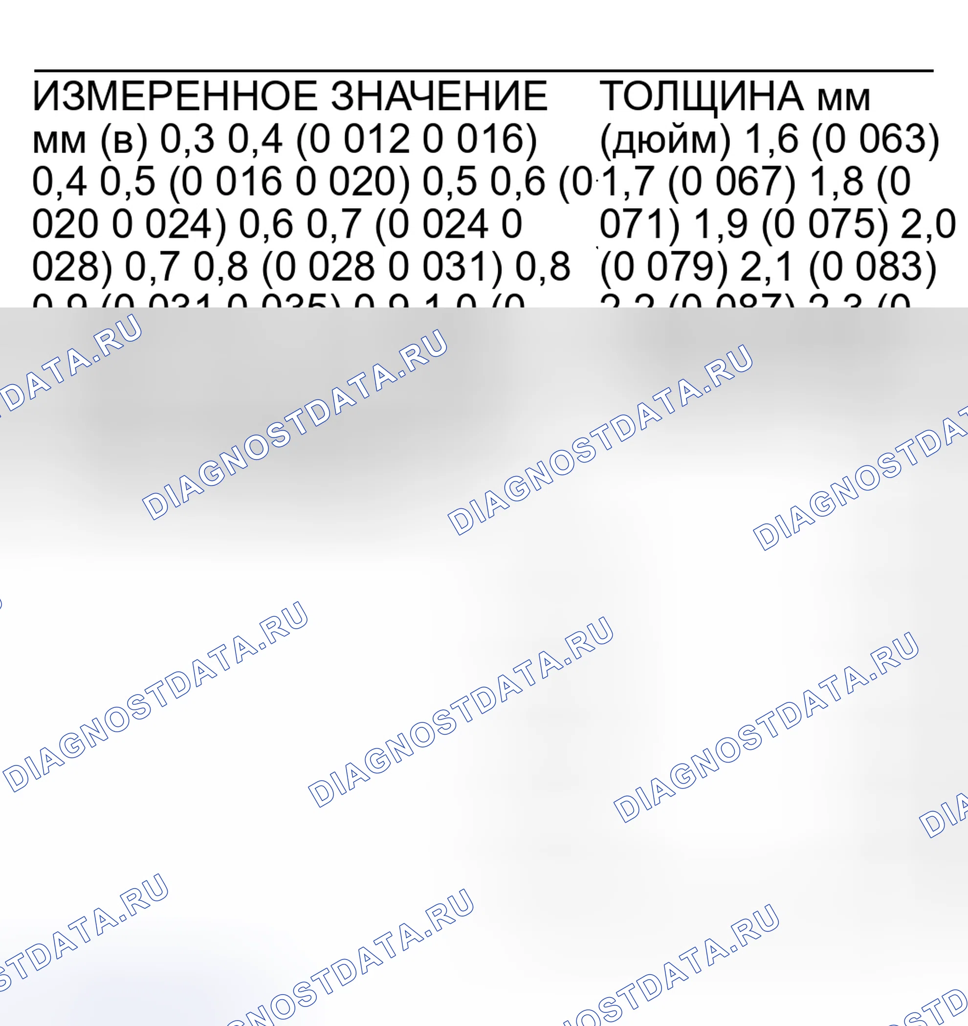 Рис. 2280. Honda Edix I