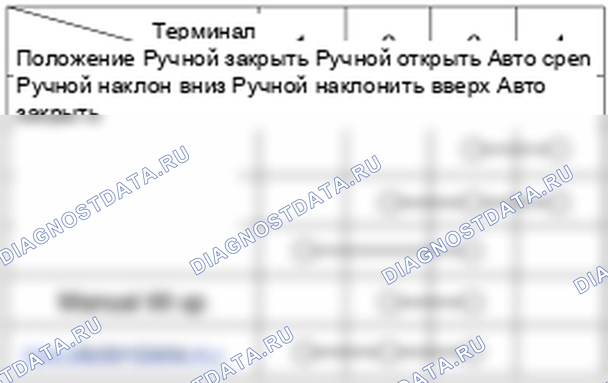 Переключатель панорамного изображения. Hyundai ix35 EL