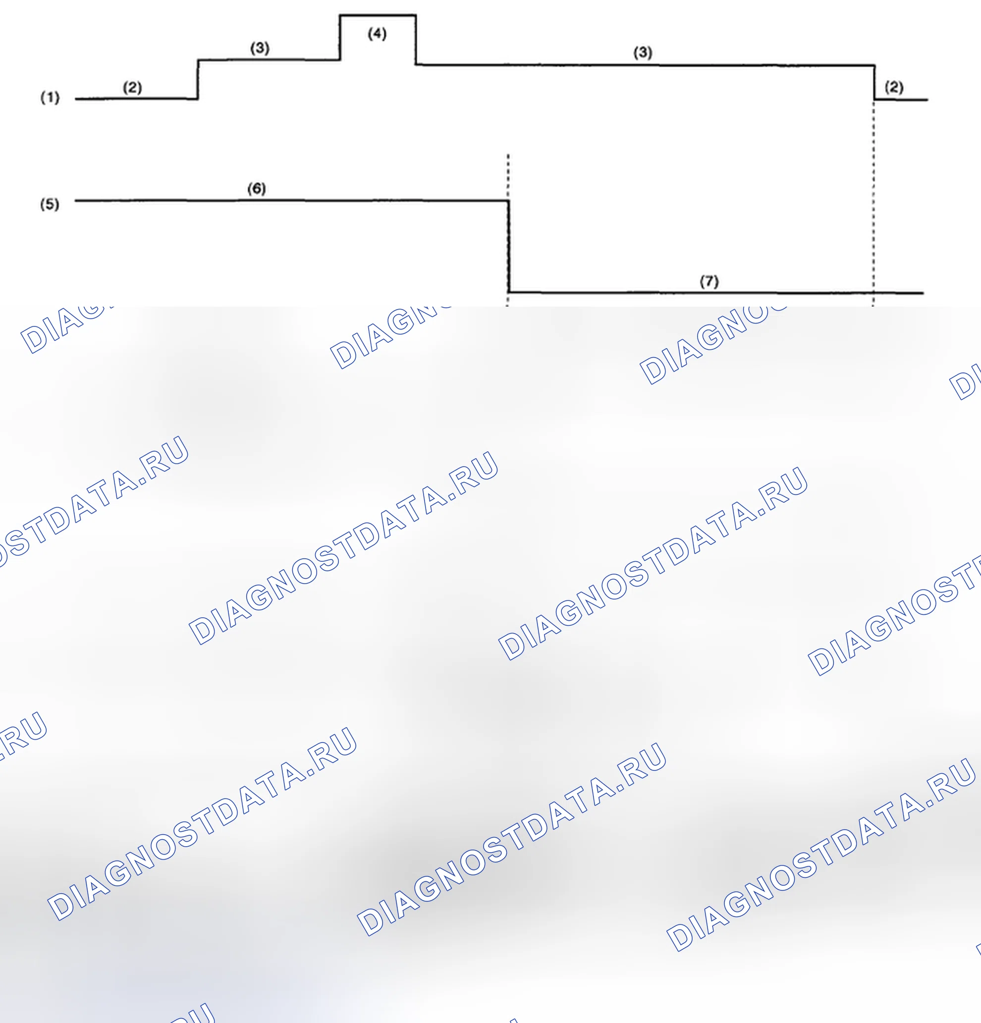 Рис. 11: ПРОВЕРКА системы оповещения. Subaru Outback BP рестайлинг
