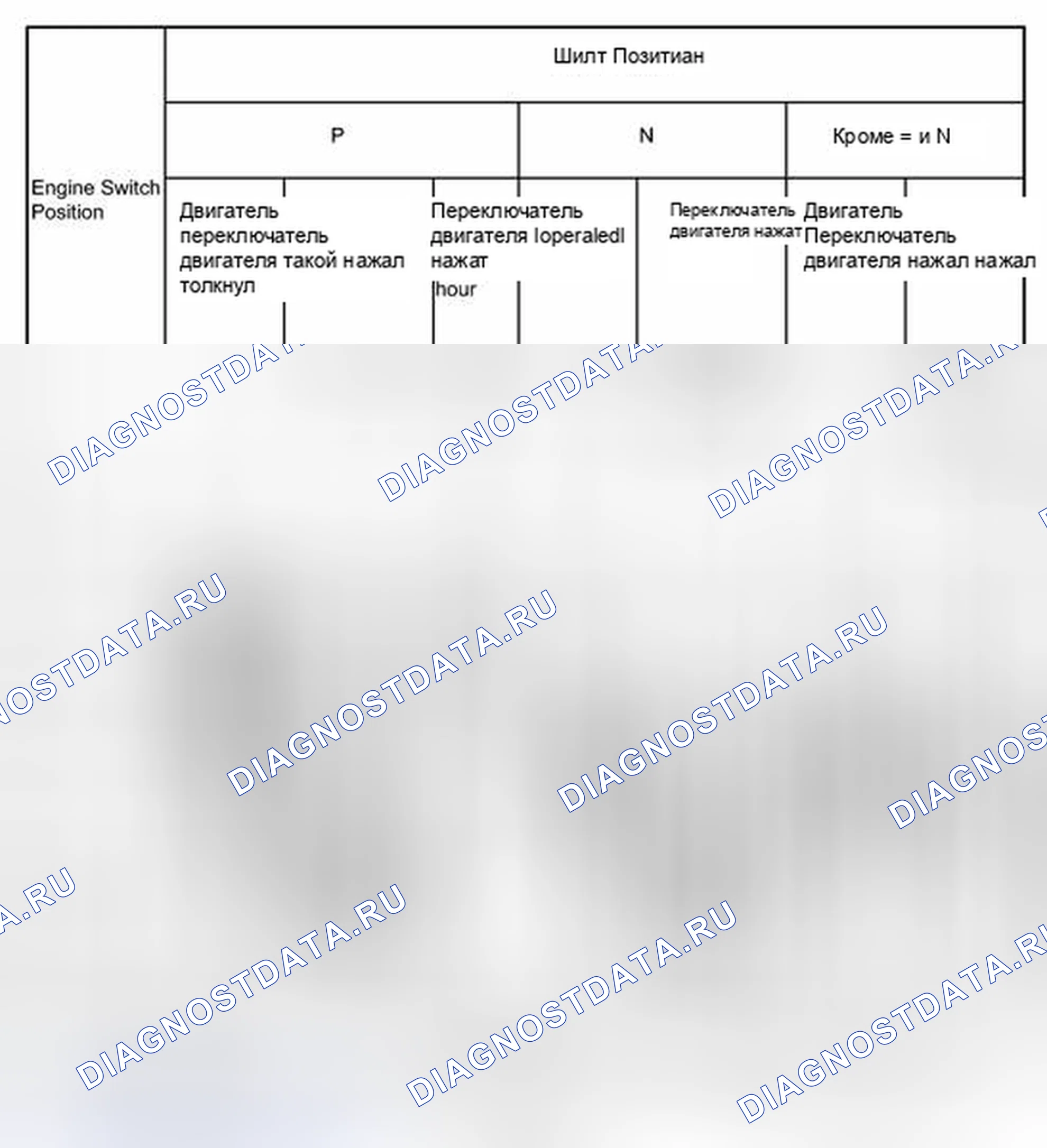 Рис. 63. Haval H4 I