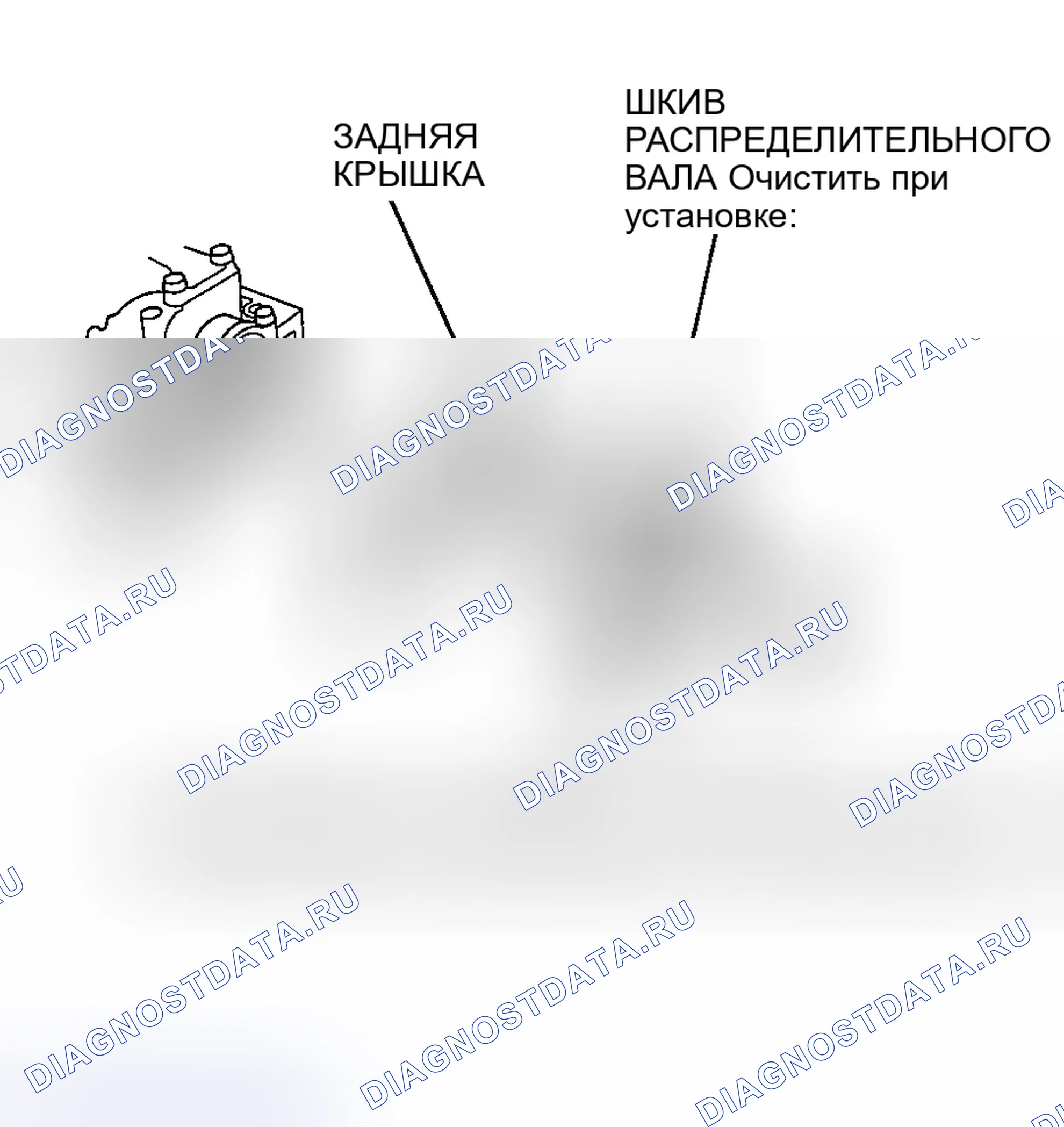 Рис. 132. Honda Civic GA