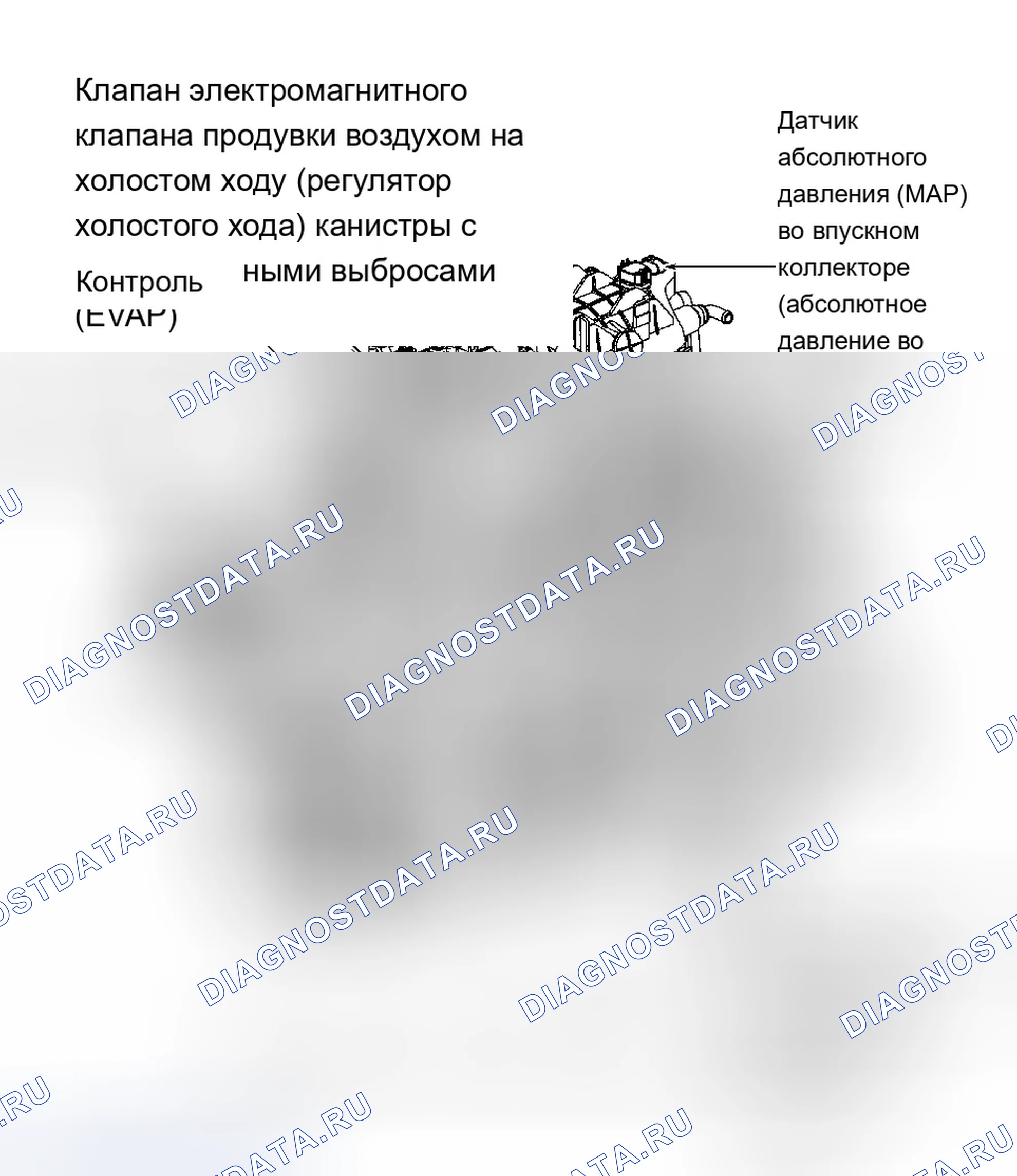 Рис. 50. Chevrolet Silverado 2500 