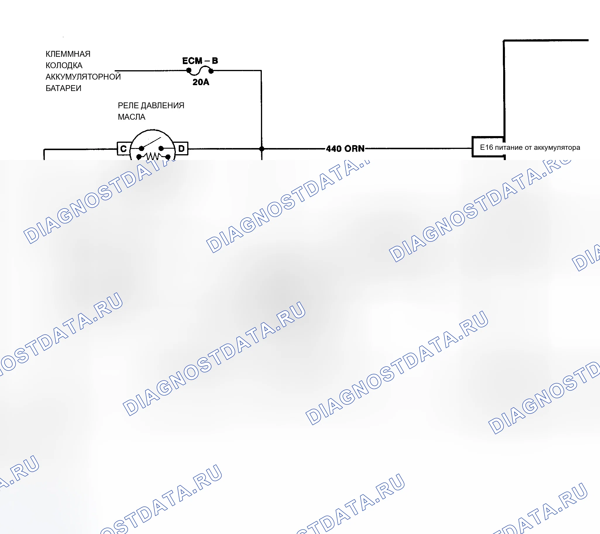 Рис. 268. Chevrolet Suburban C2500 