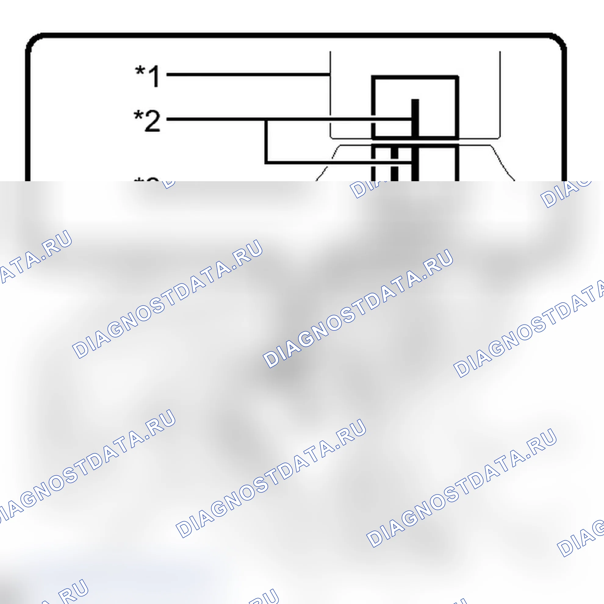 Рис. 17. Toyota Prius C I