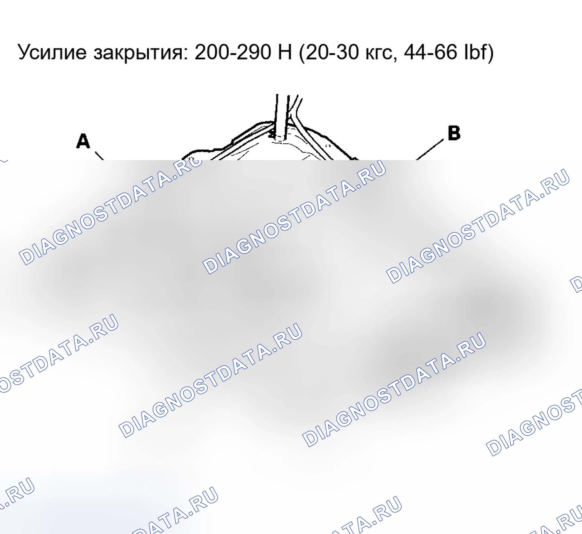 Рис. 50: Проверка усилия закрывания и сопротивления открыванию. Honda Accord VII рестайлинг