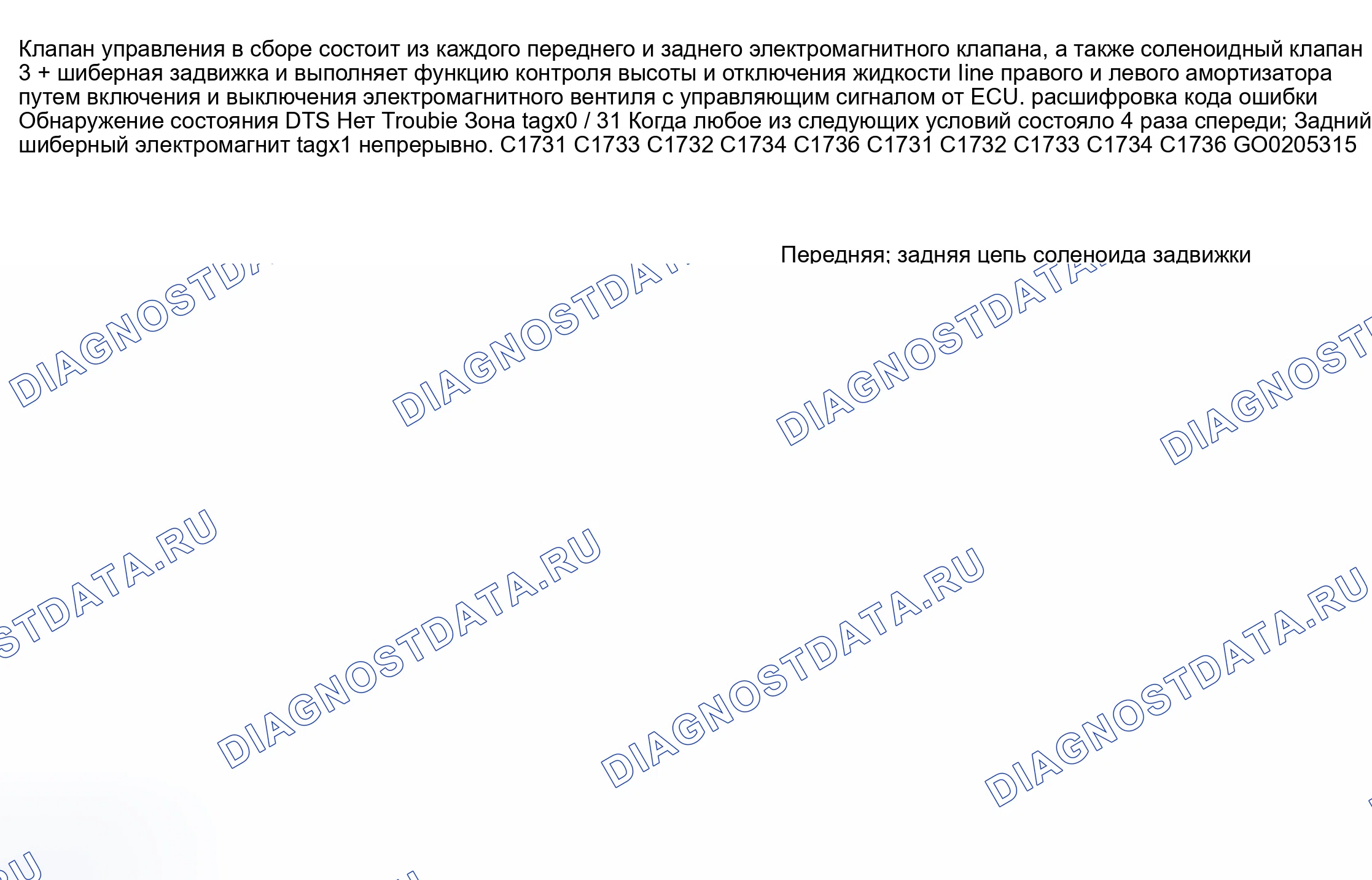 Рис. 49: Описание схемы. Honda Accord XI