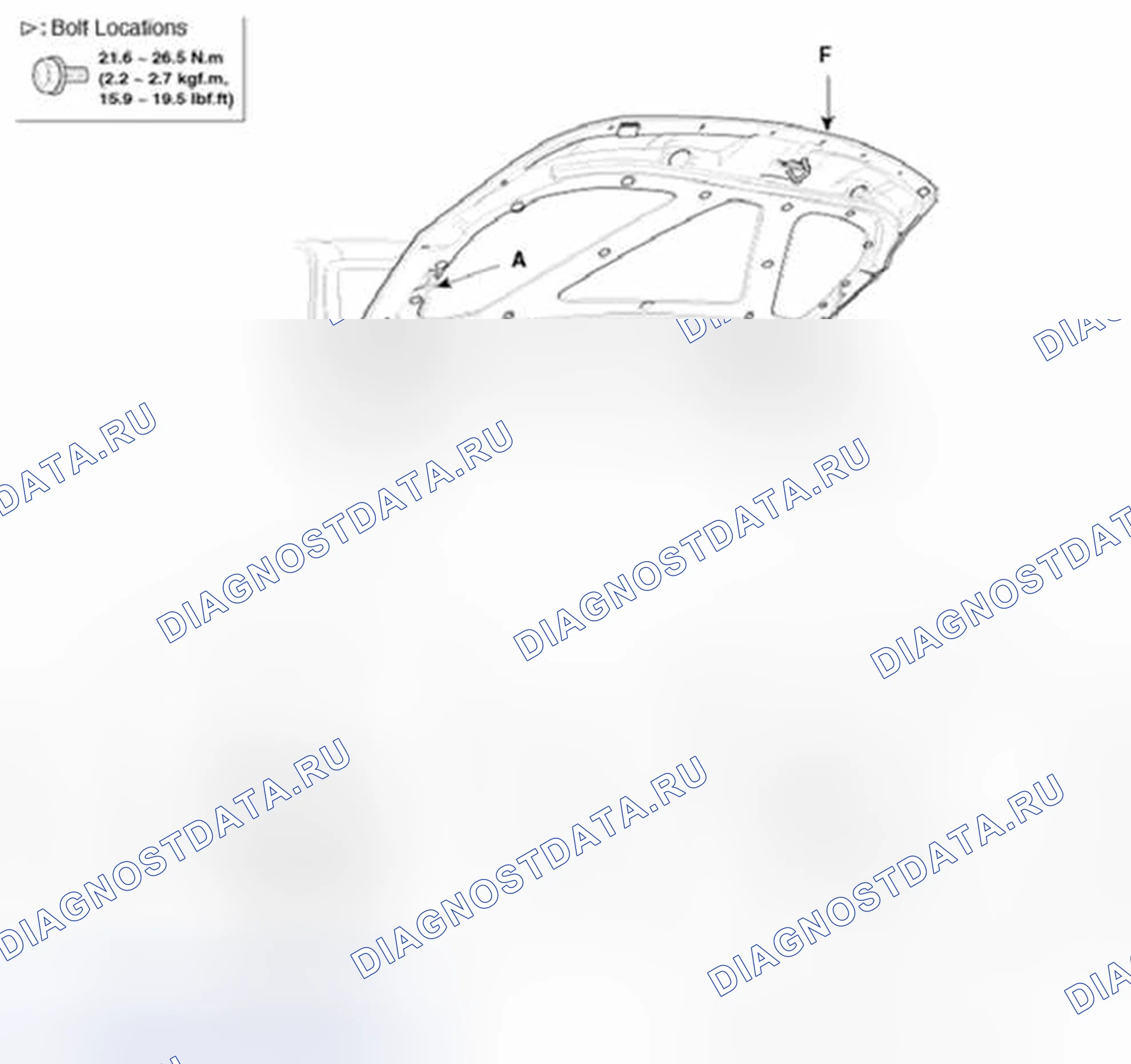 Рис. 18: Замена капота в сборе. Hyundai Veracruz I