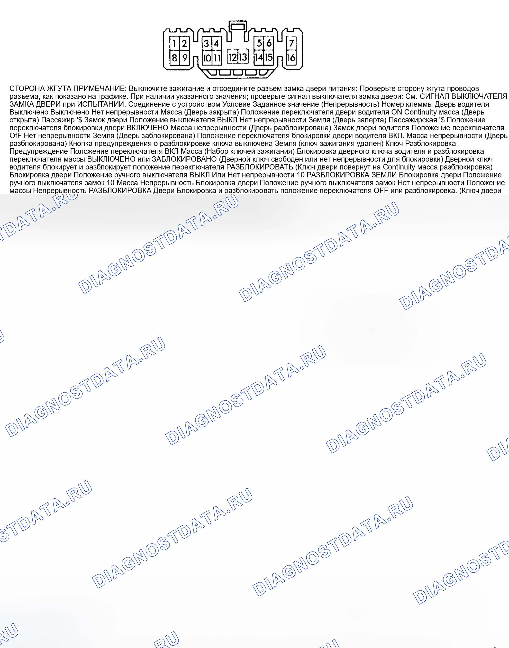 Рис. 2: РЕЛЕ УПРАВЛЕНИЯ ЗАМКОМ СИЛОВОЙ ДВЕРИ/РЕЛЕ ИНТЕГРАЦИИ. Toyota Land Cruiser 70