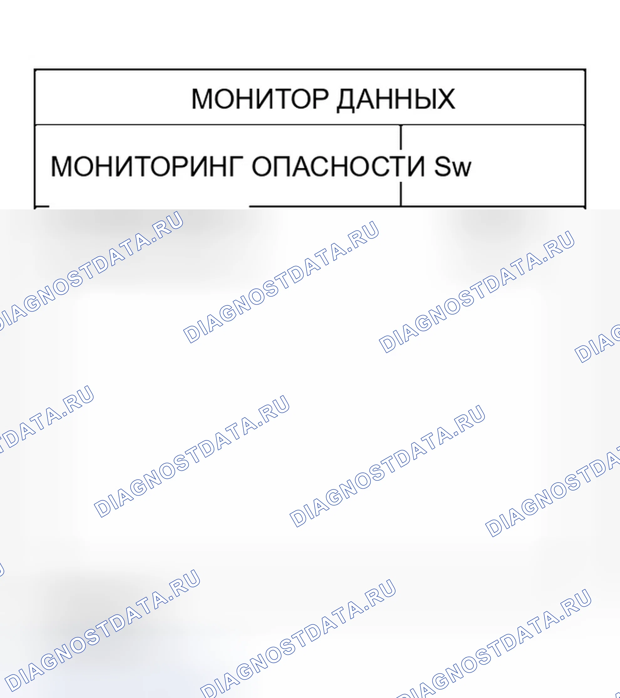 Рис. 219: Лампа предупреждения об опасности не работает, но работают лампы сигнала поворота. Infiniti QX56 I