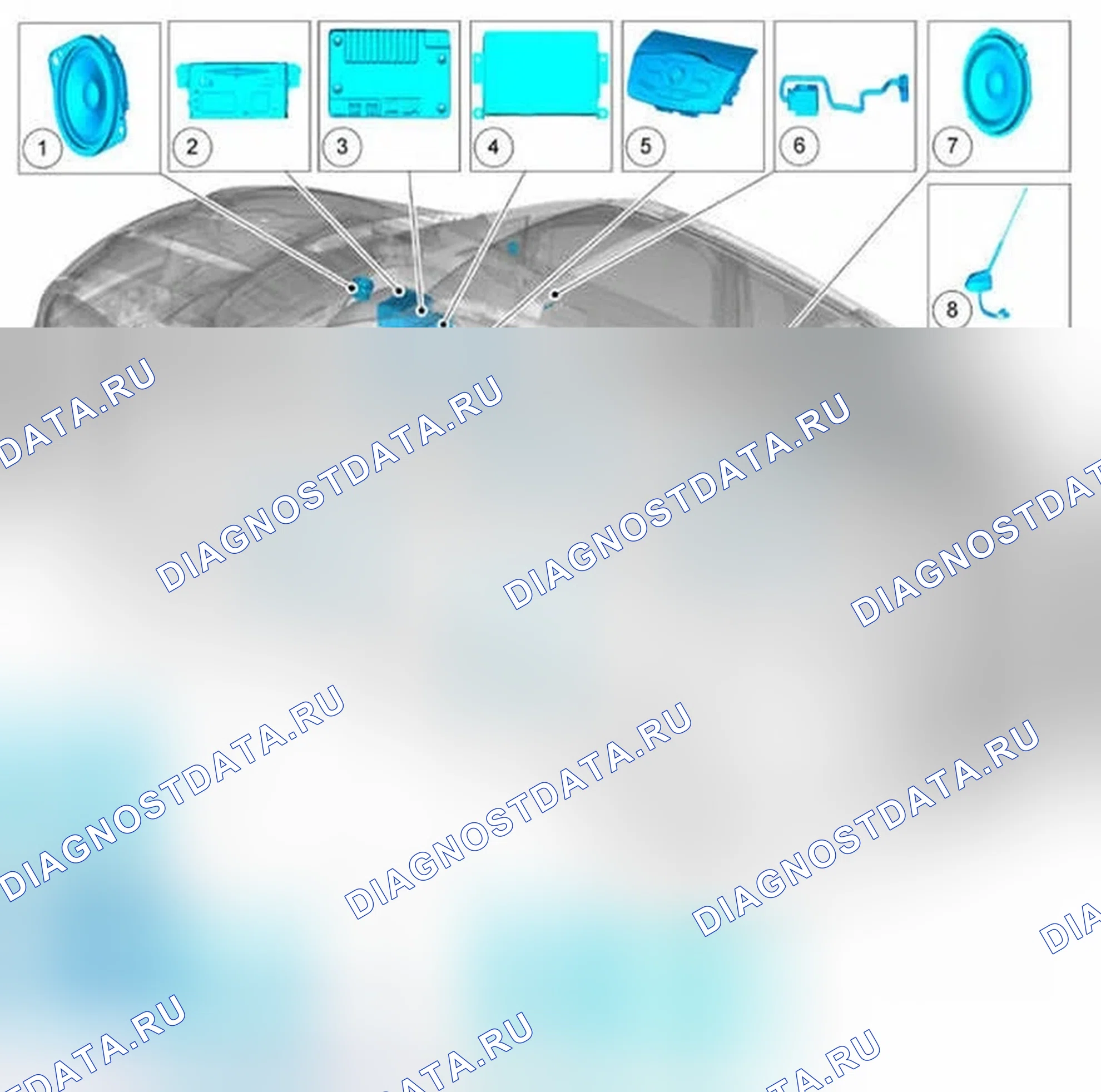 Рис. 164: Расположение компонентов. Ford Escape III