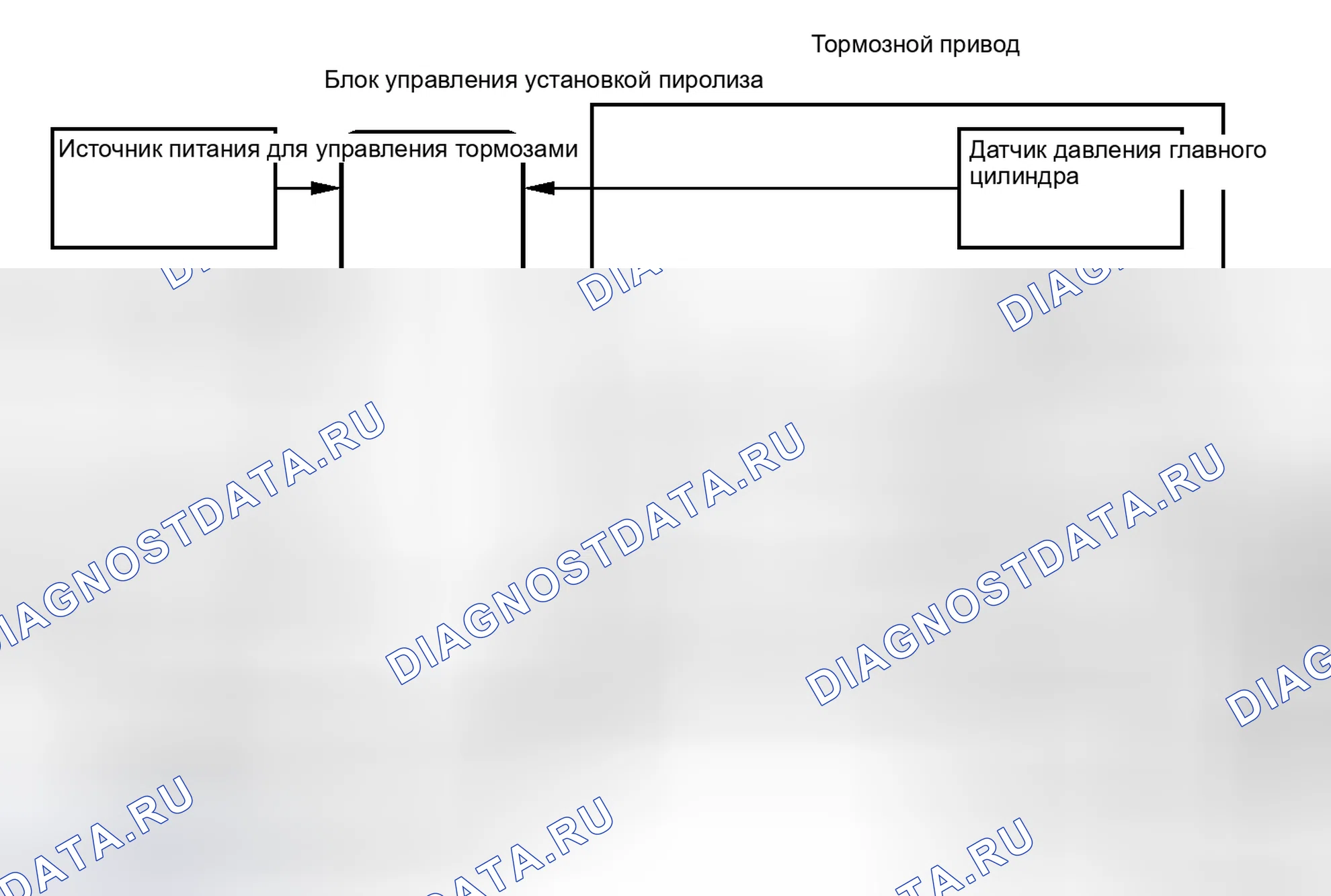 Рис. 158. Haval H6S I