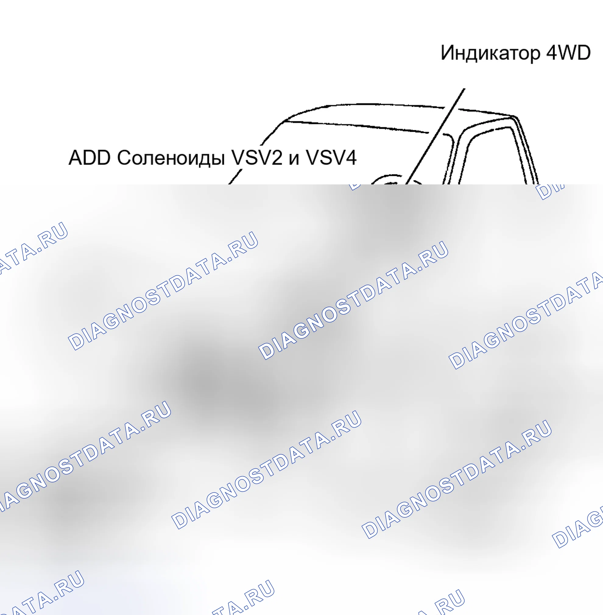 Рис. 42. Toyota Tacoma I