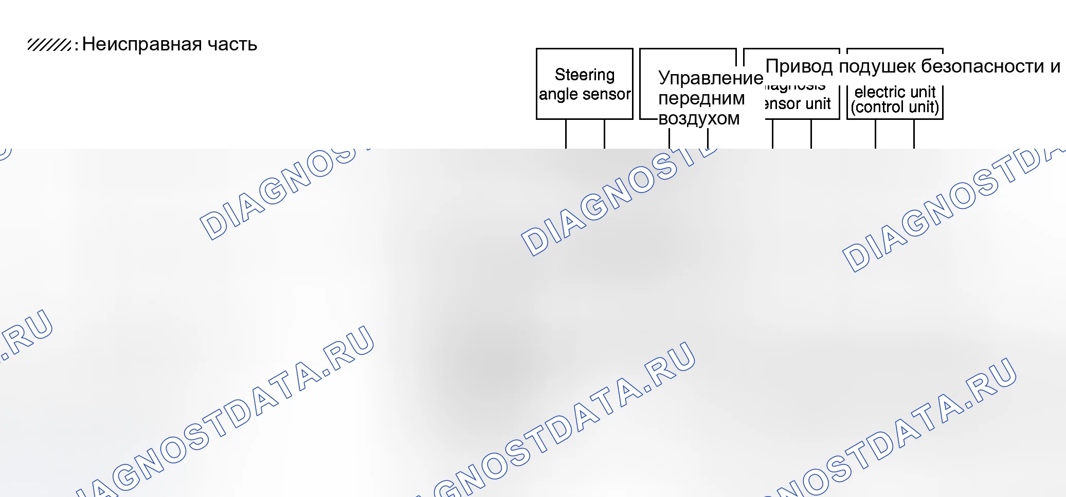 Рис. 144. Honda N-WGN I