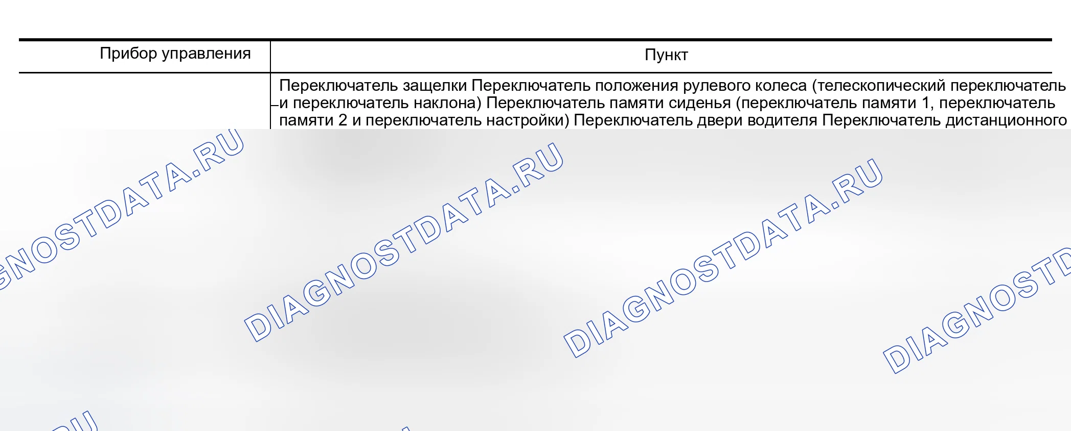 Рис. 15: Пункт диагностики. Infiniti M45 II