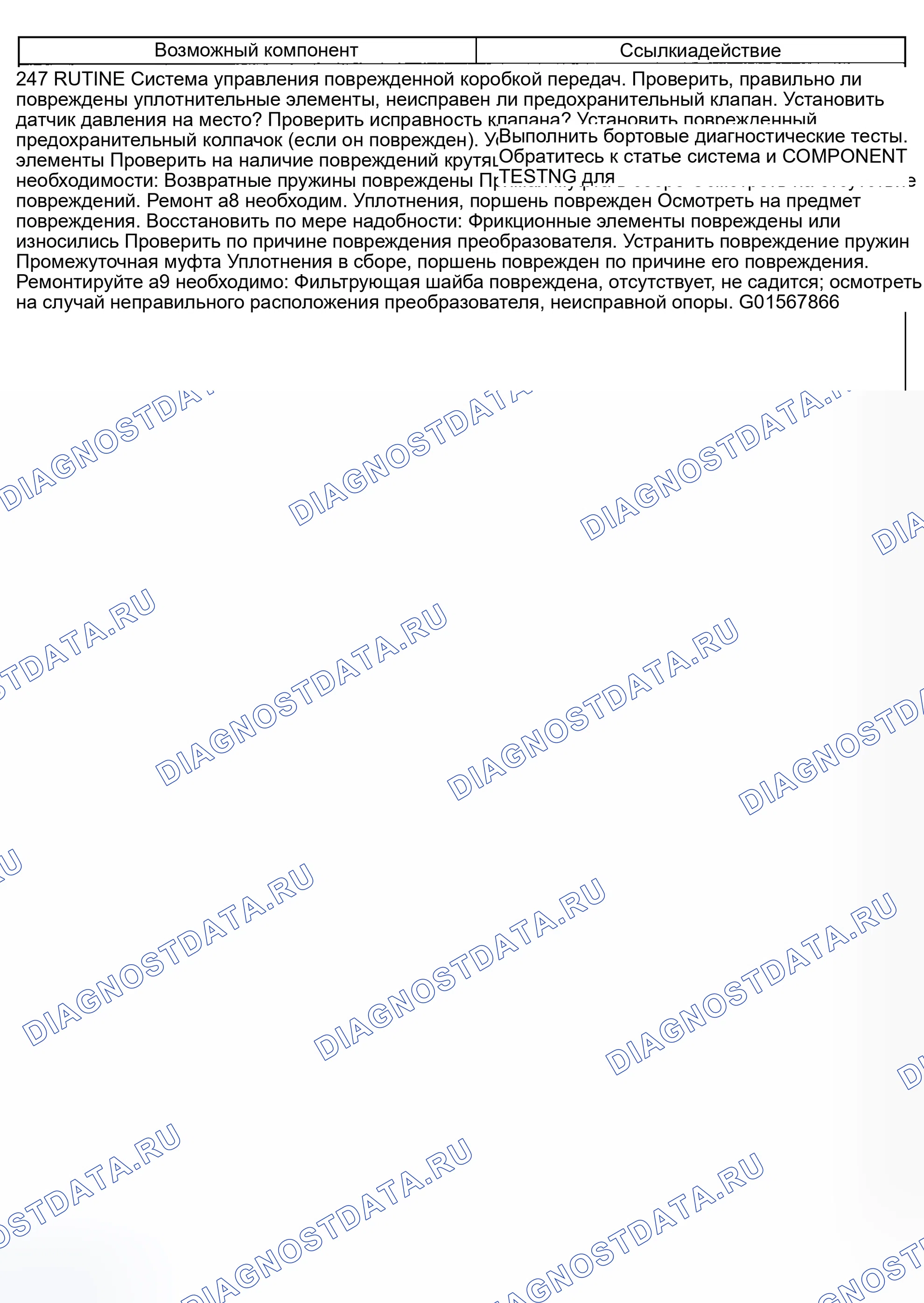 Рис. 2189: Жесткая 5-3 береговая понижающая передача в режиме буксировки или ручная третья. Ford Pickup F250 Super Duty I
