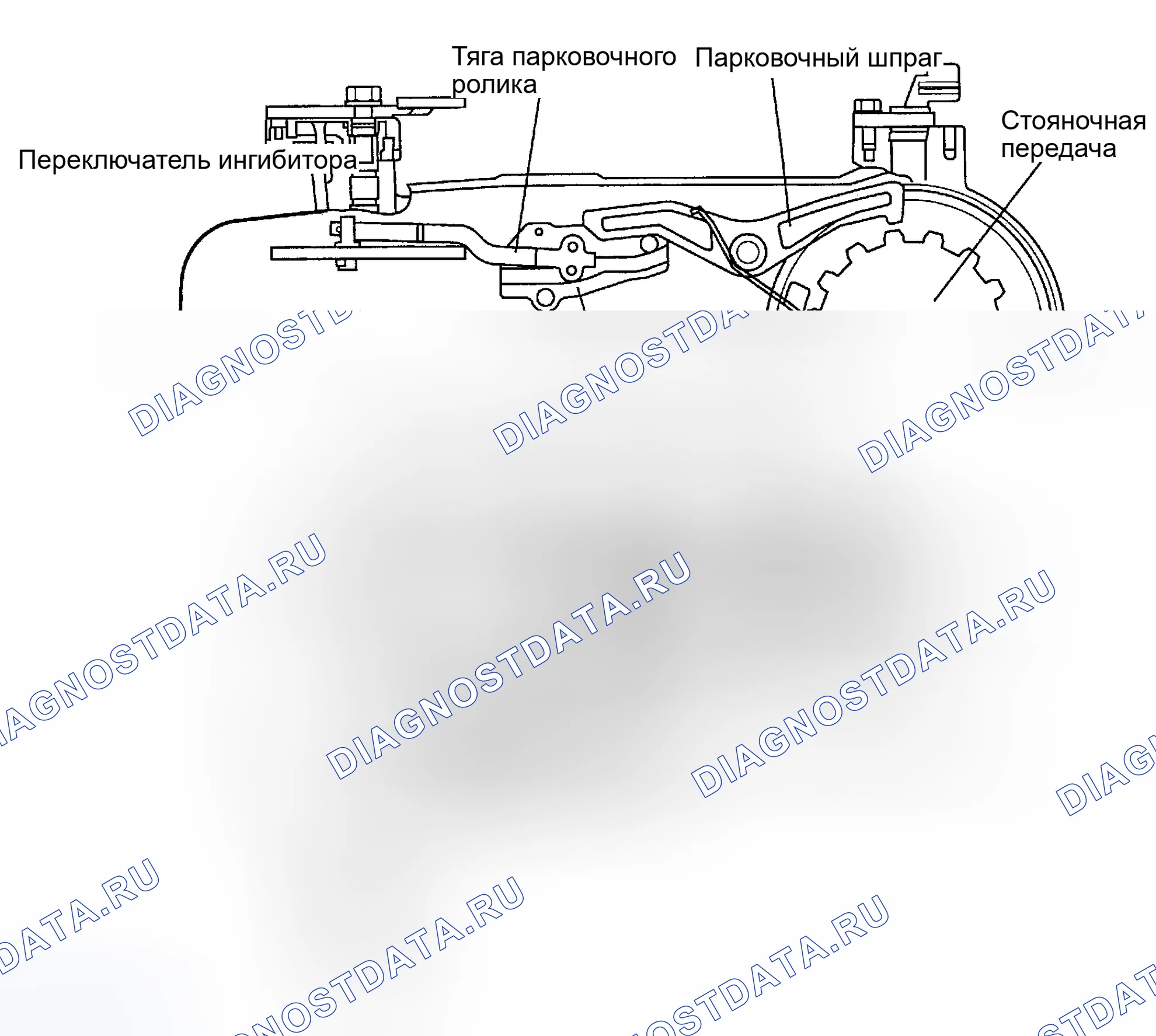 Рис. 157: Механизм парковки. Hyundai Sonata V